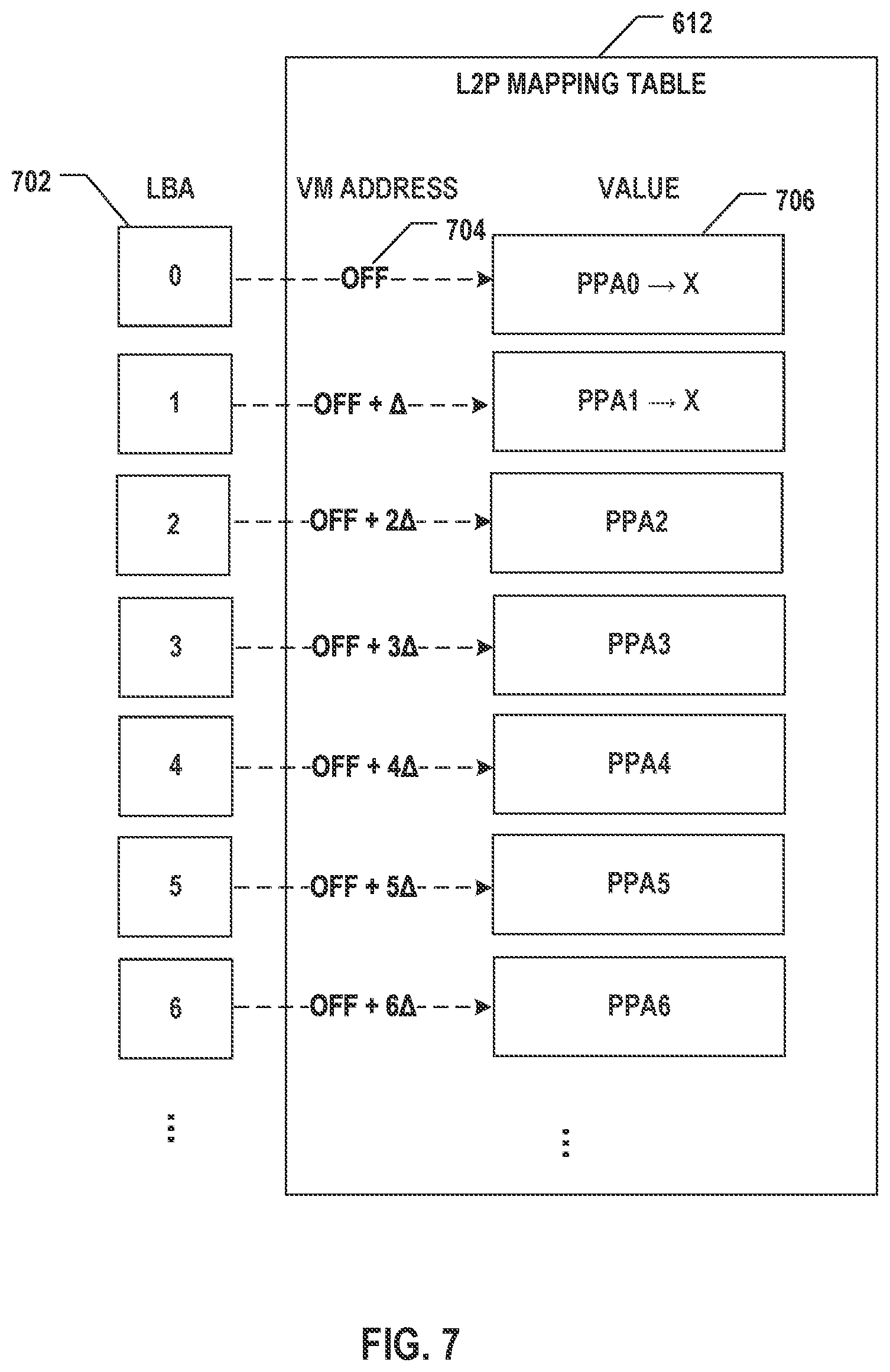 Patent US12619536 Figure 7 – Memory controller, memory system for dataset management handling, method, and storage medium thereof