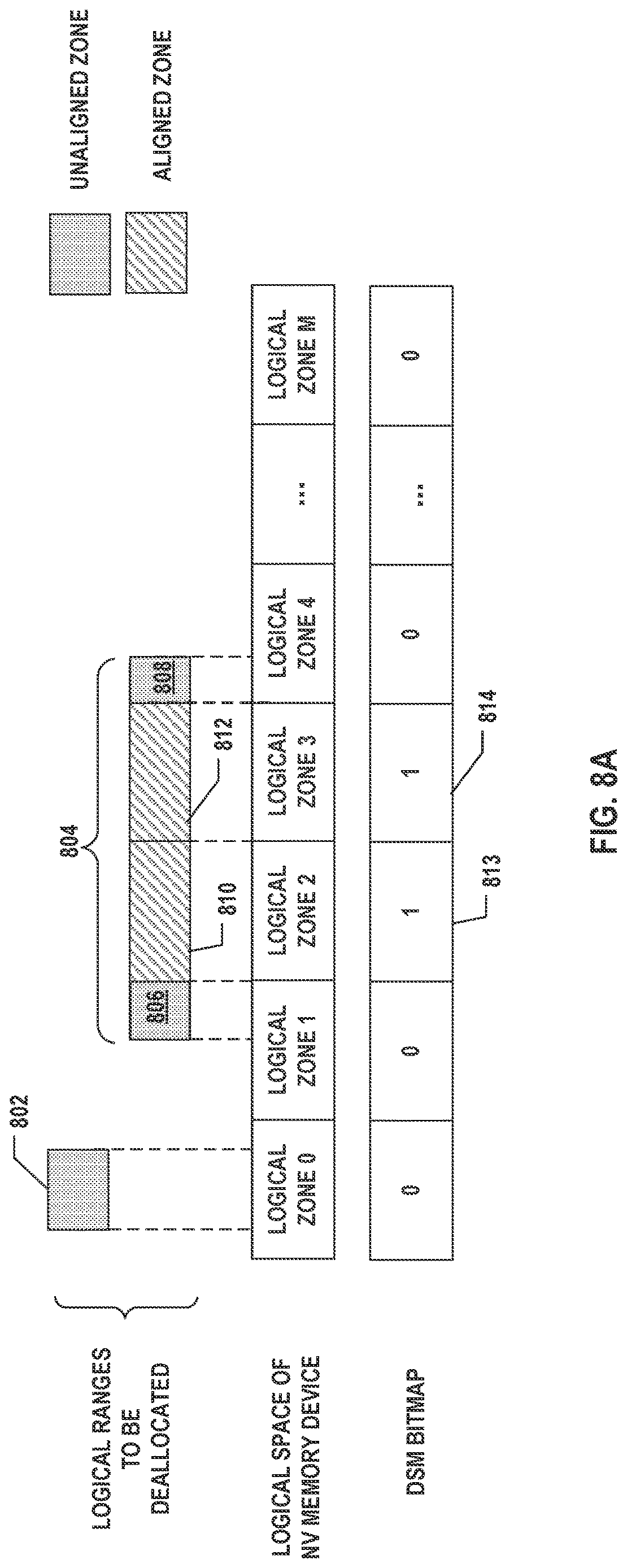 Patent US12619536 Figure 8 – Memory controller, memory system for dataset management handling, method, and storage medium thereof