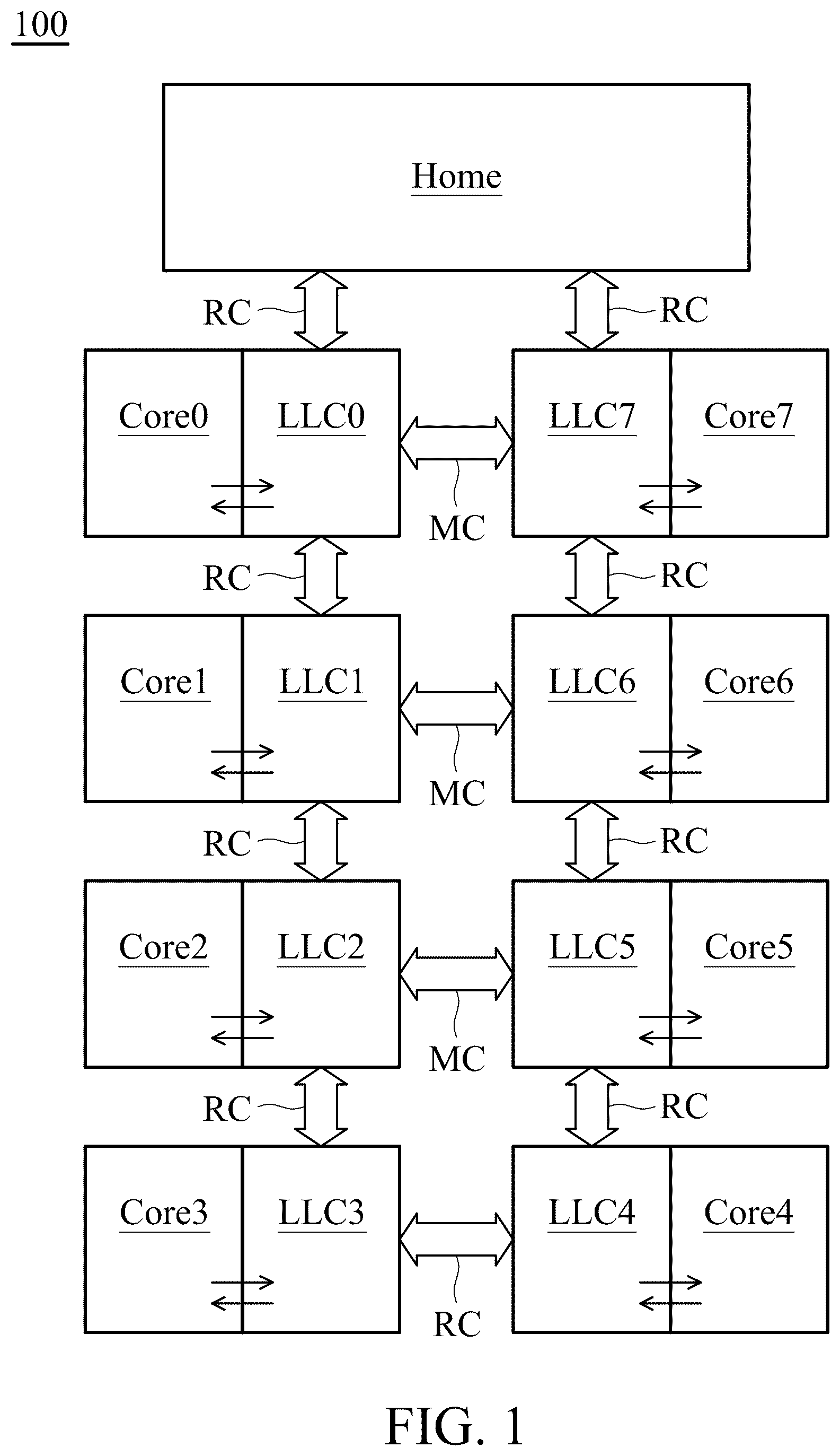 Patent US12619537 — Processor with high-capacity last-level cache — Figure 1