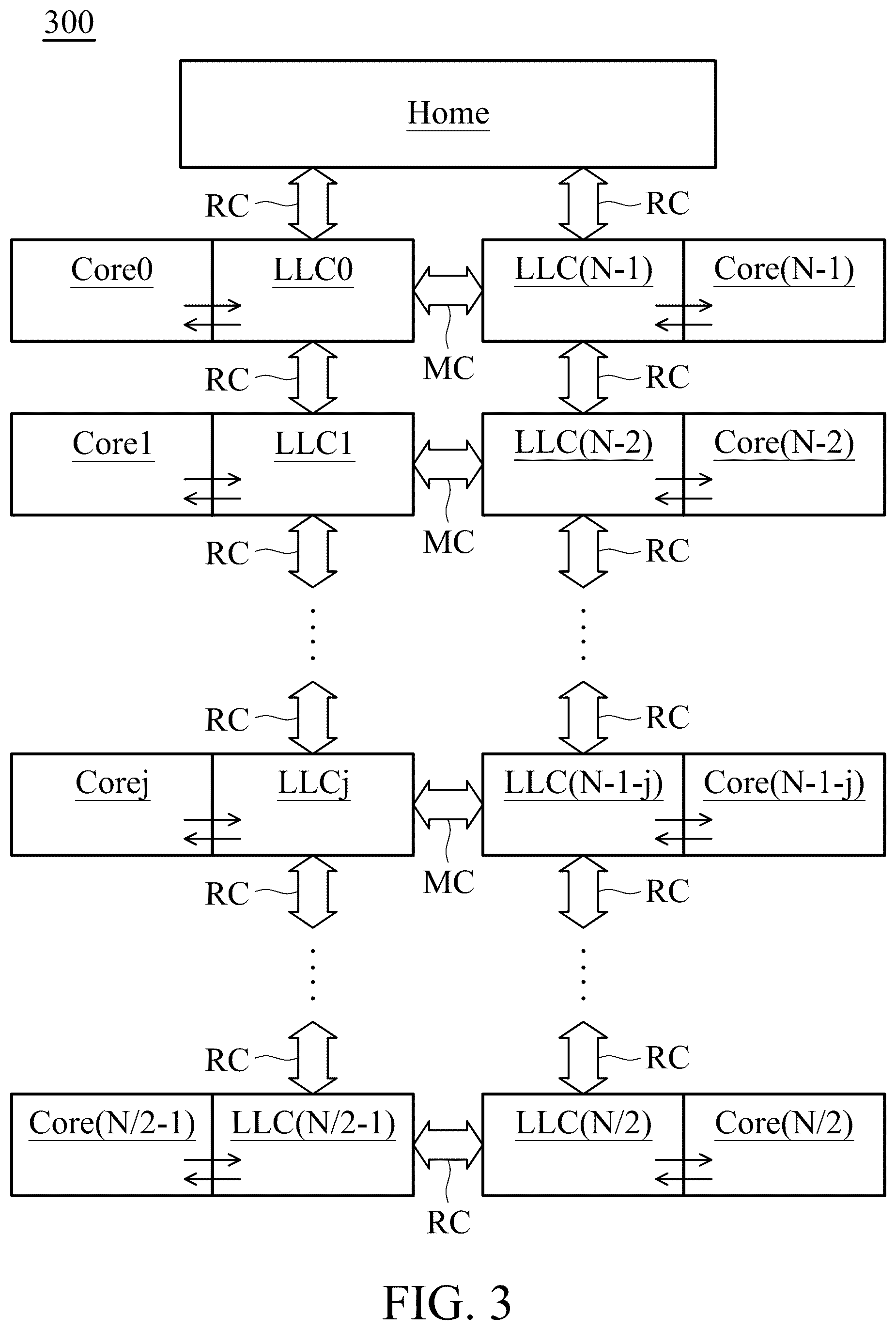 Patent US12619537 Figure 3 – Processor with high-capacity last-level cache
