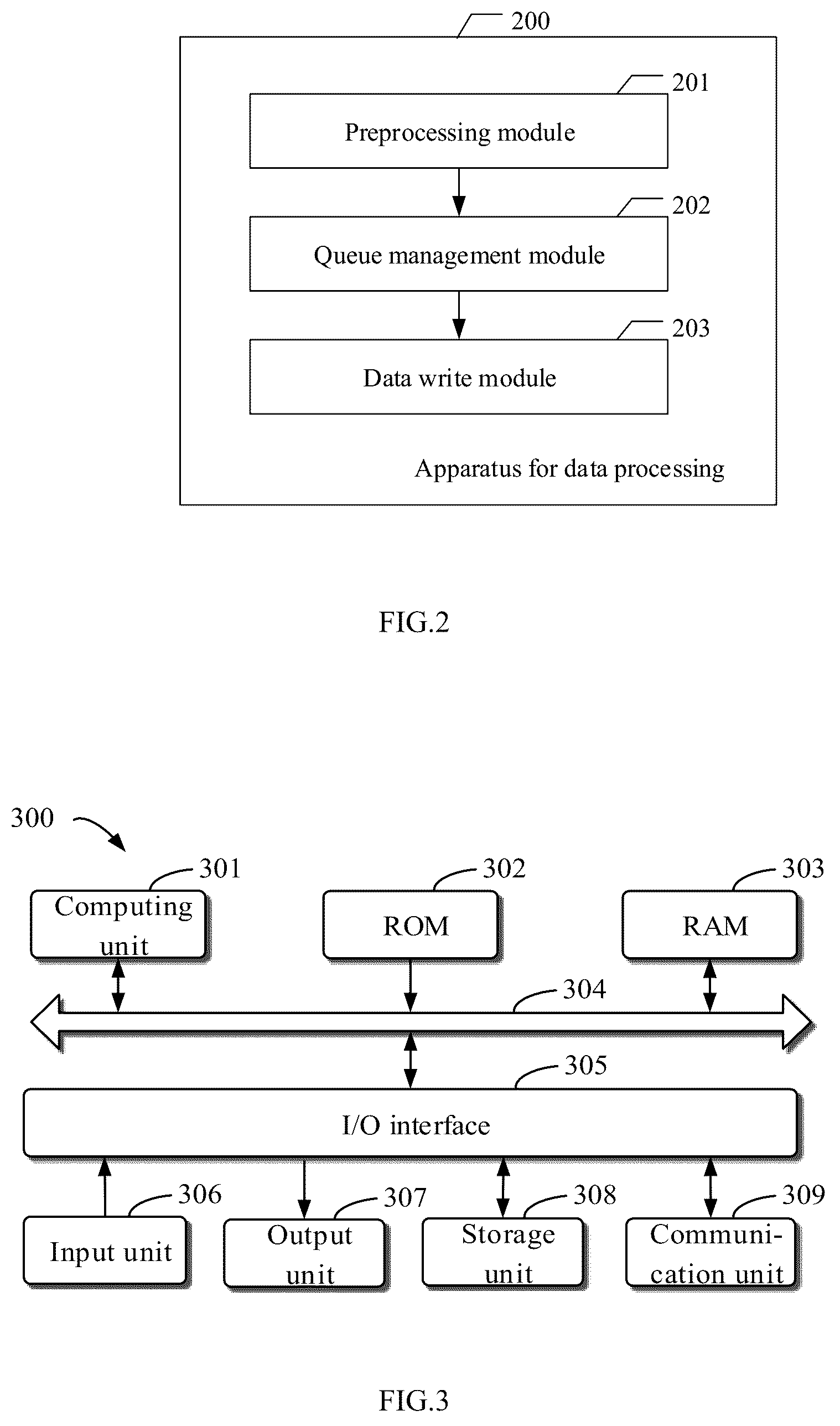 Patent US12619538 Figure 2 – Method for data processing, electronic device, and storage medium