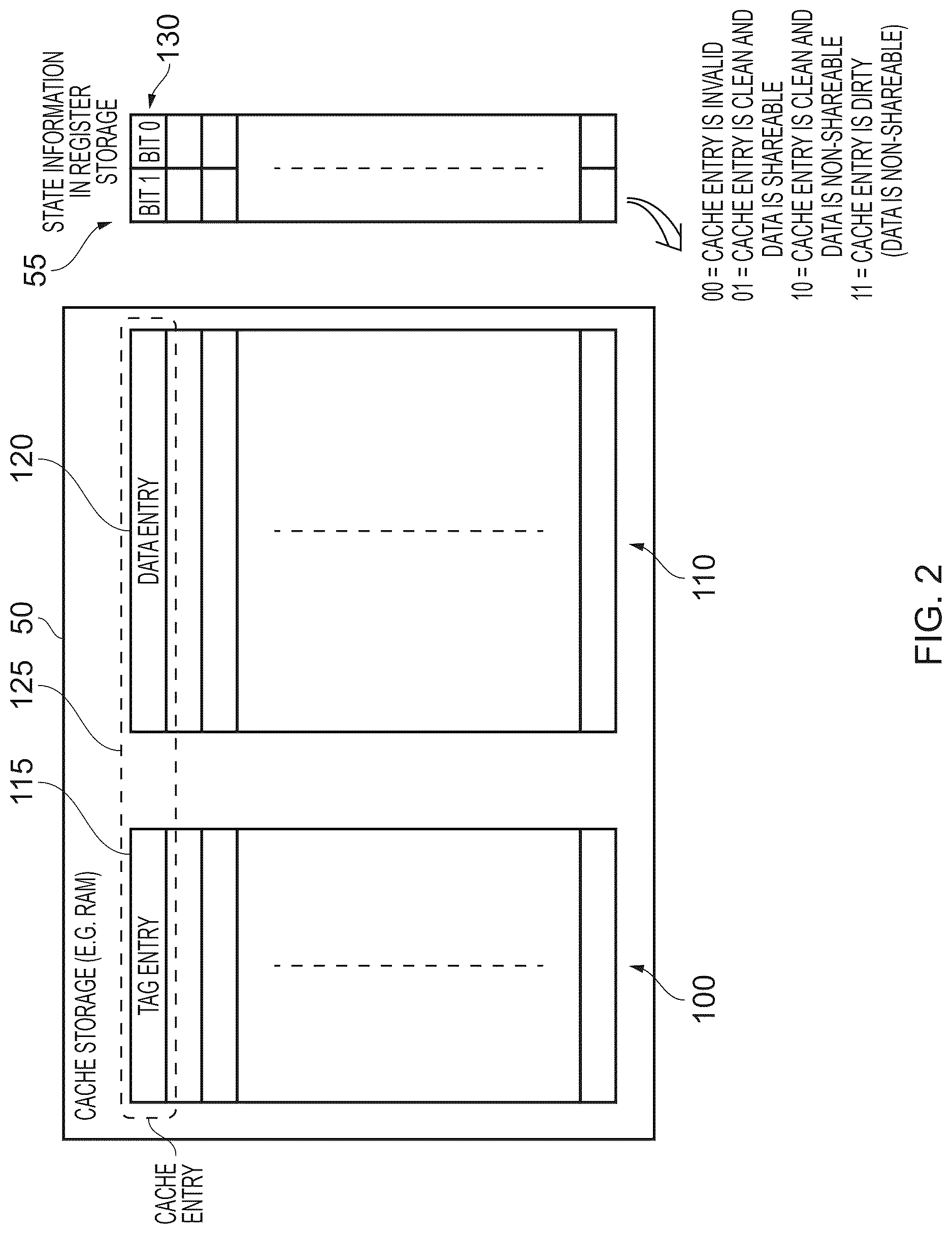 Patent US12619539 Figure 2 – Technique for efficiently operating a data processing unit when in a data retention mode