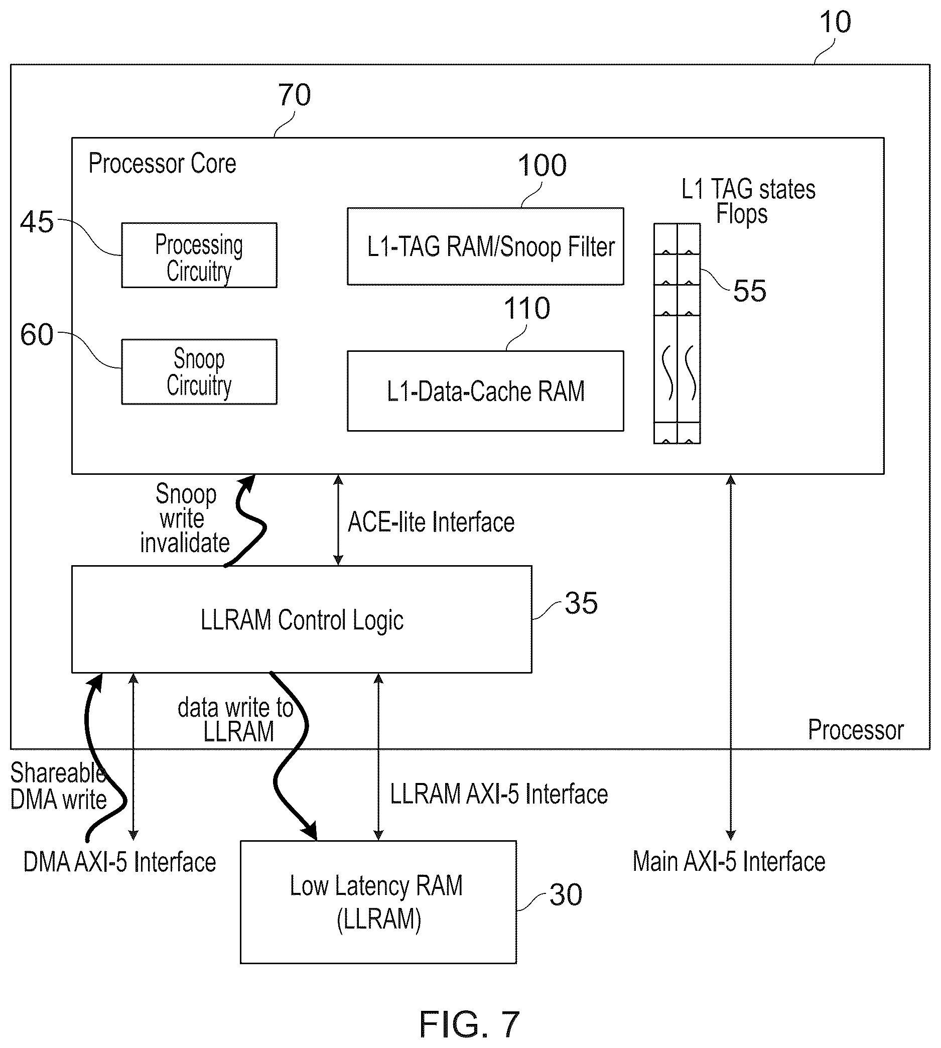 Patent US12619539 Figure 7 – Technique for efficiently operating a data processing unit when in a data retention mode