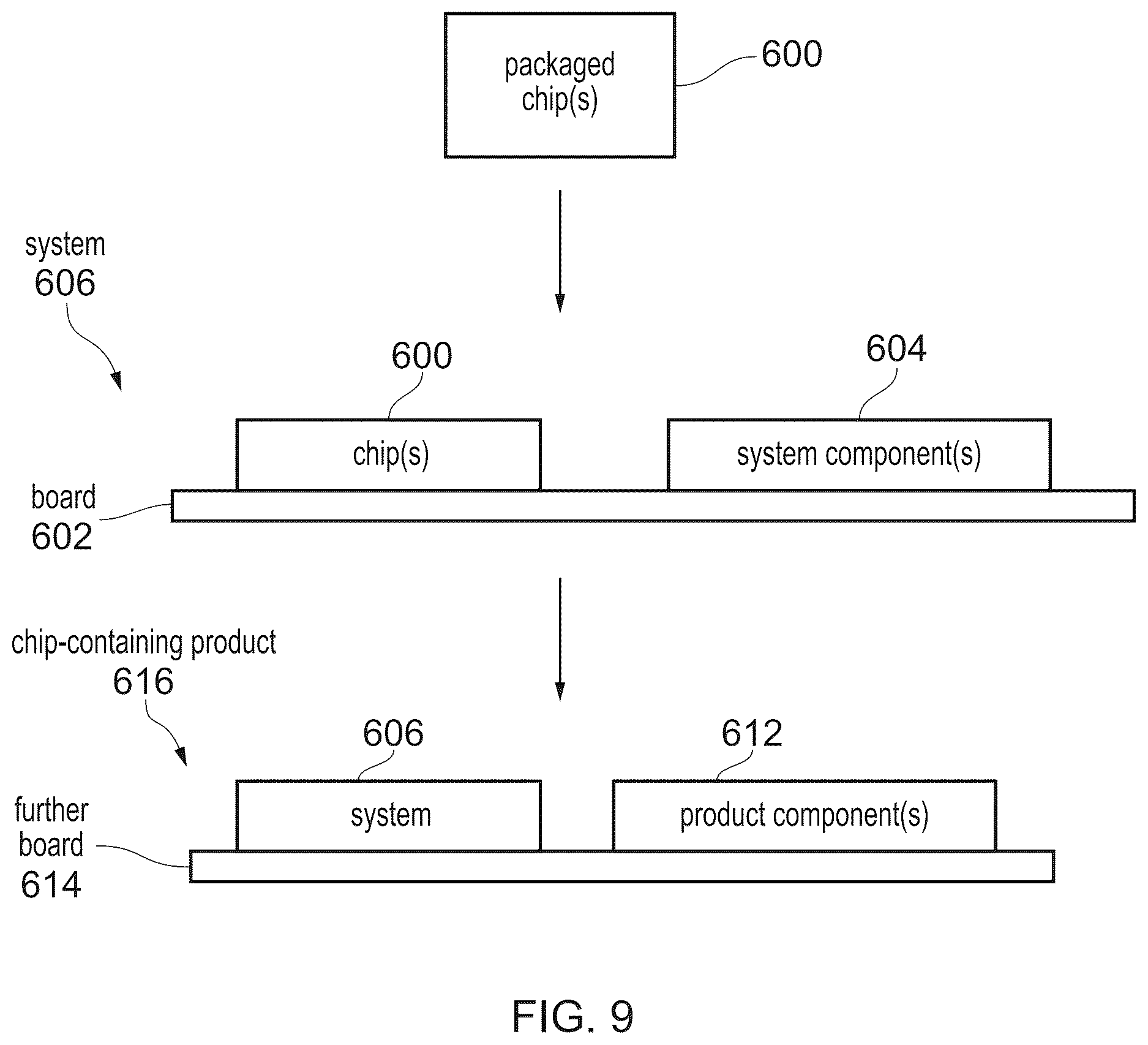 Patent US12619539 Figure 9 – Technique for efficiently operating a data processing unit when in a data retention mode