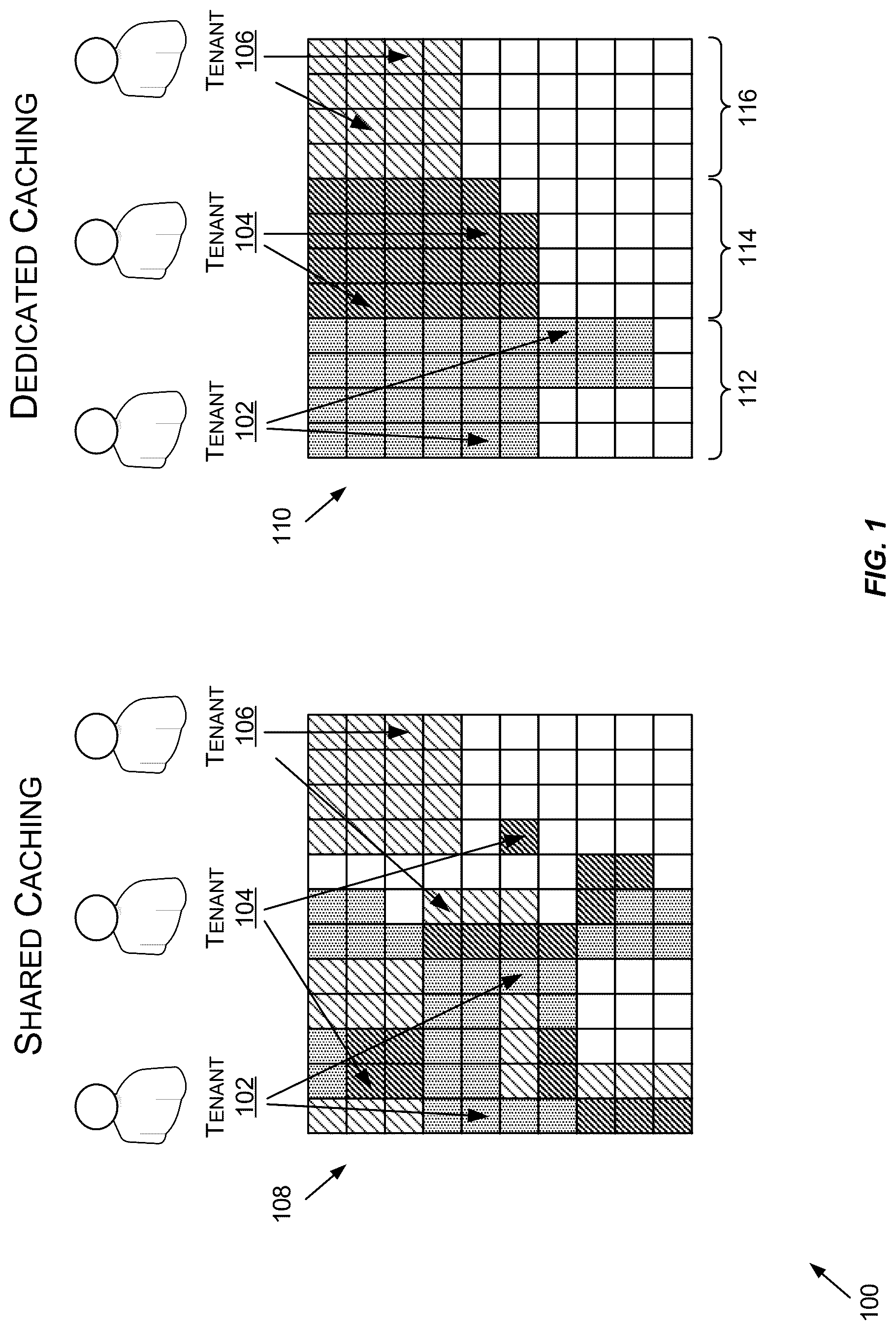 Patent US12619540 Figure 1 – Techniques for multi-tiered data storage in multi-tenant caching systems