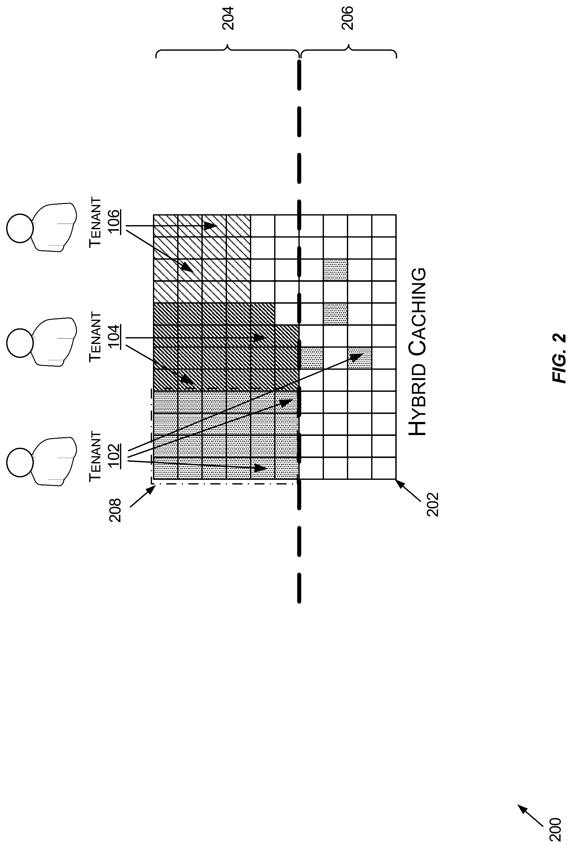 Patent US12619540 Figure 2 – Techniques for multi-tiered data storage in multi-tenant caching systems