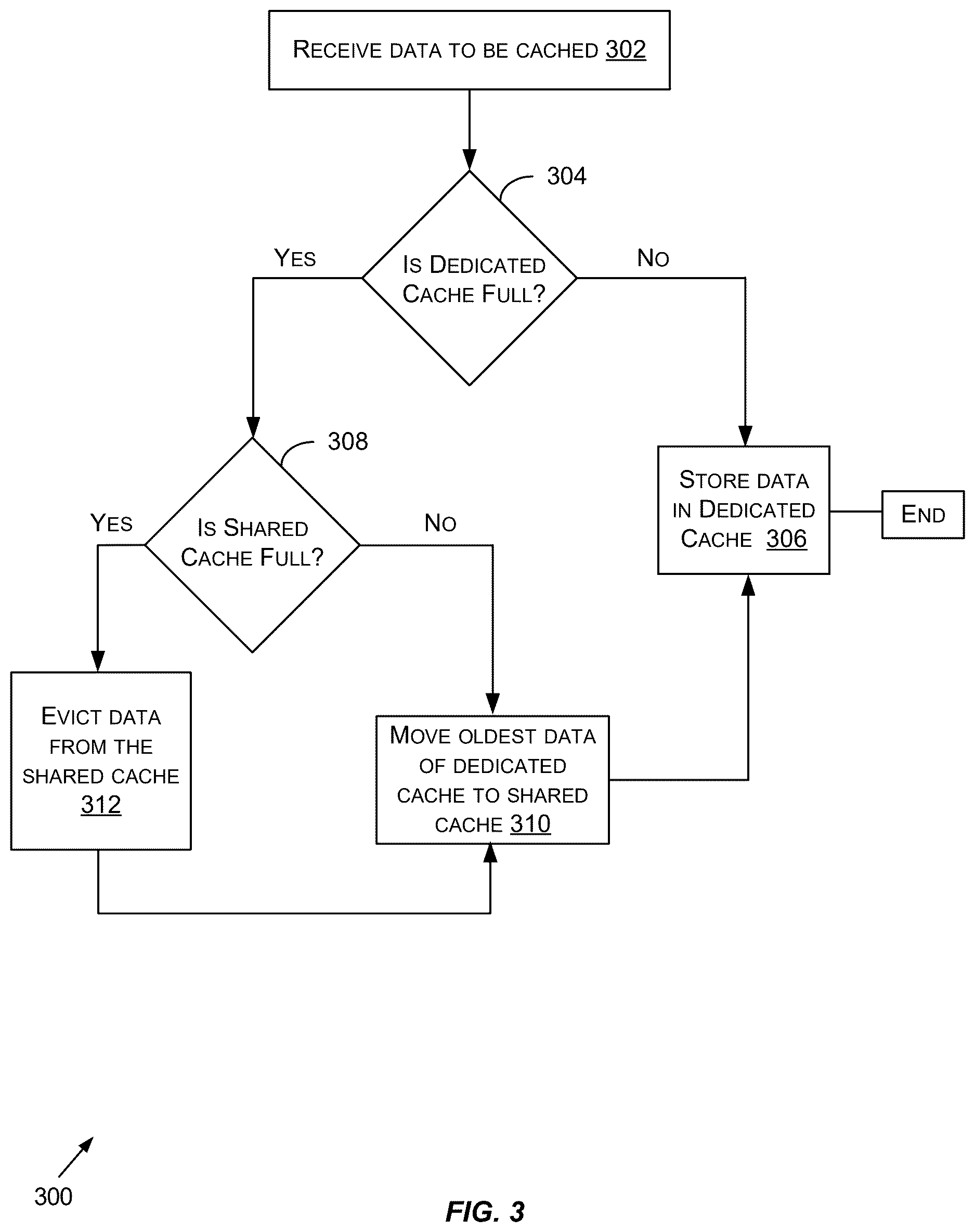 Patent US12619540 Figure 3 – Techniques for multi-tiered data storage in multi-tenant caching systems