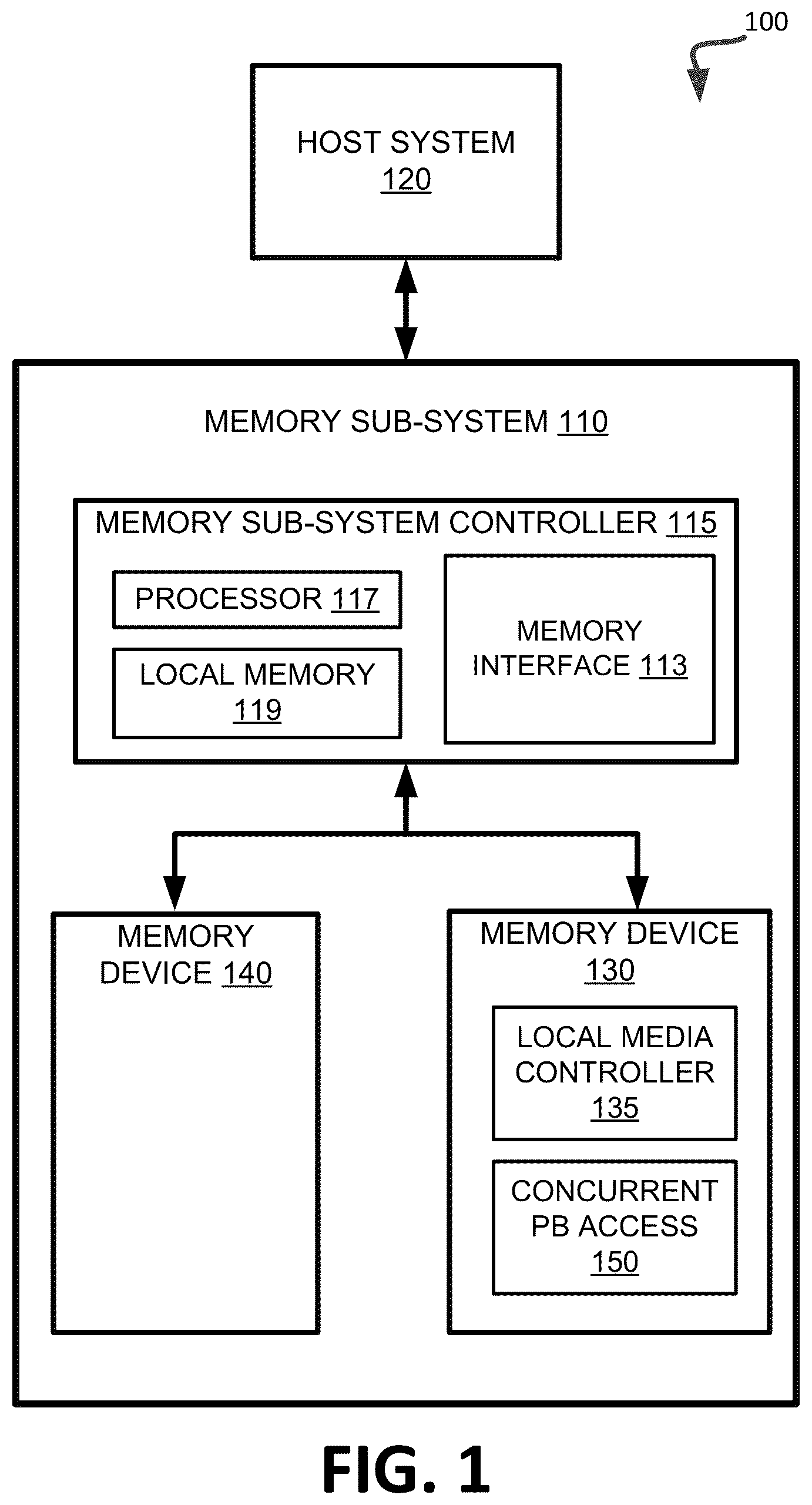 Patent US12619541 Figure 1 – Concurrent page cache resource access in a multi-plane memory device
