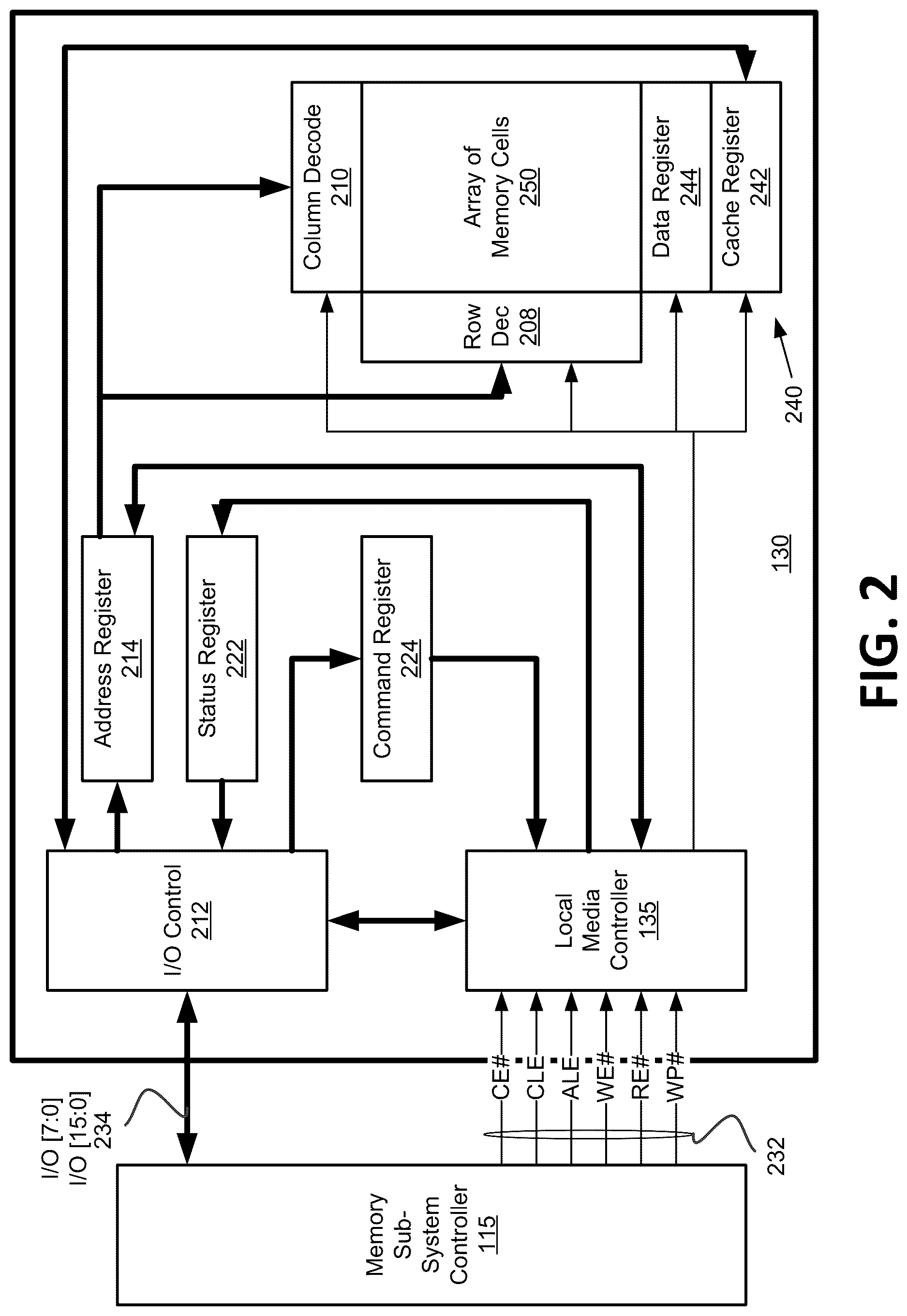 Patent US12619541 Figure 2 – Concurrent page cache resource access in a multi-plane memory device