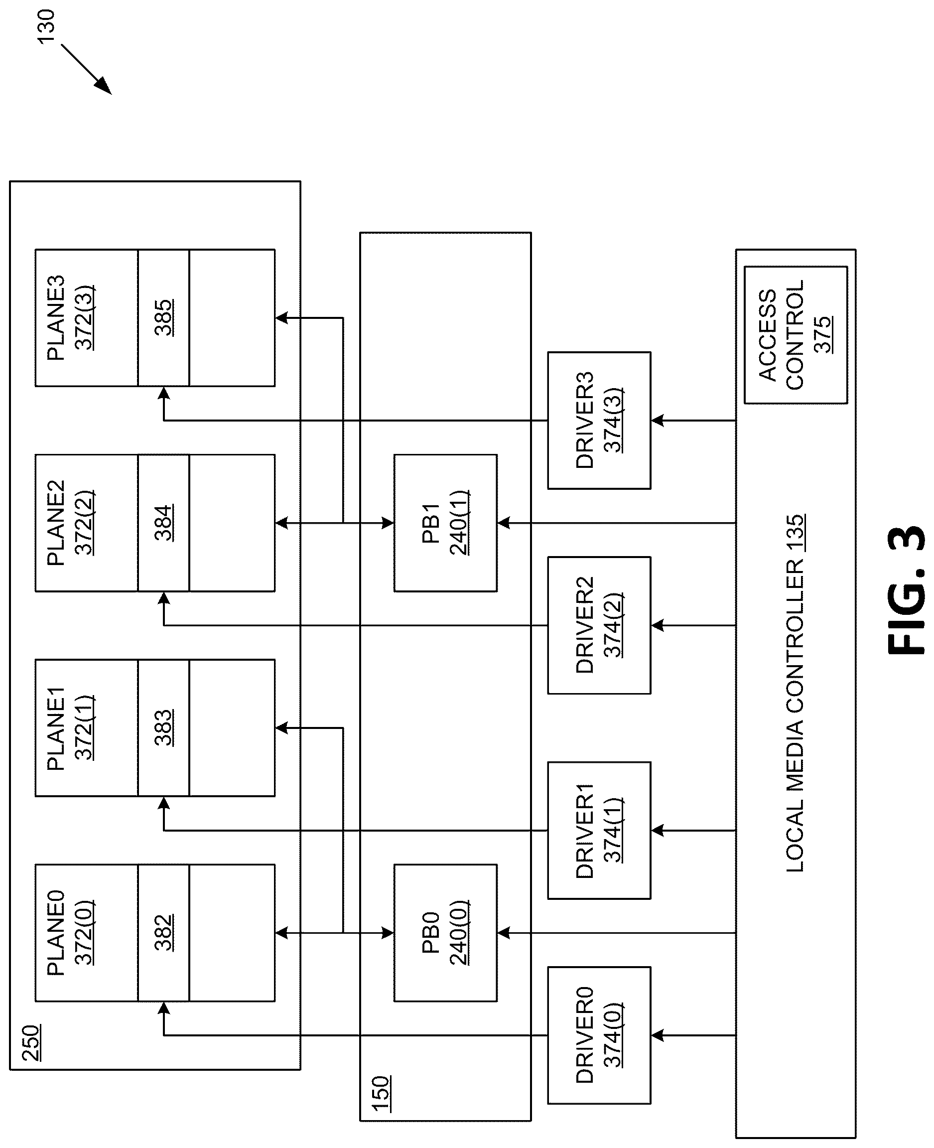 Patent US12619541 Figure 3 – Concurrent page cache resource access in a multi-plane memory device