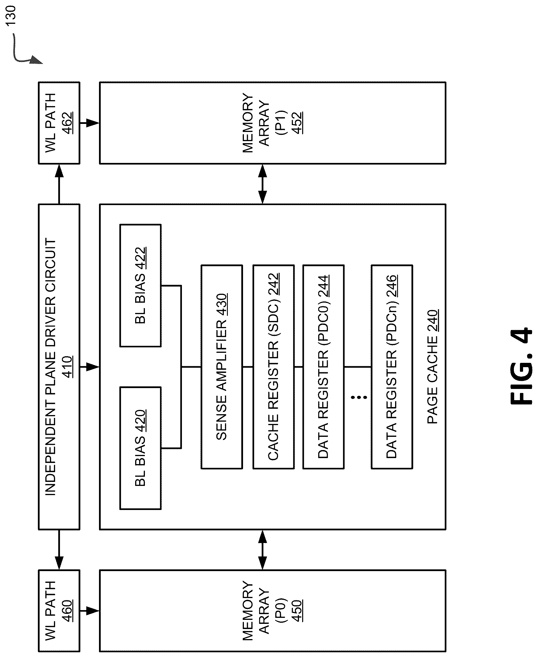 Patent US12619541 Figure 4 – Concurrent page cache resource access in a multi-plane memory device