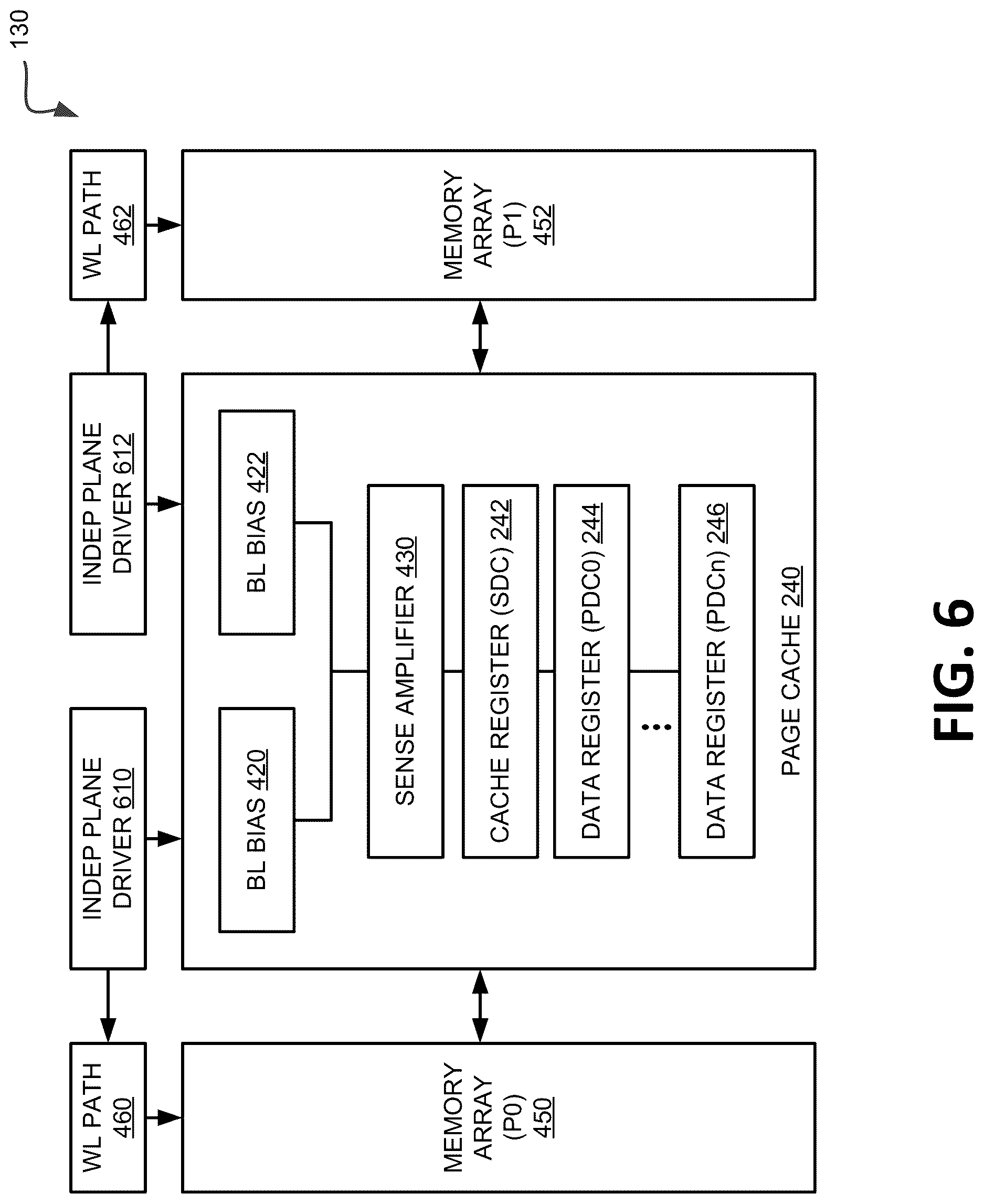 Patent US12619541 Figure 6 – Concurrent page cache resource access in a multi-plane memory device