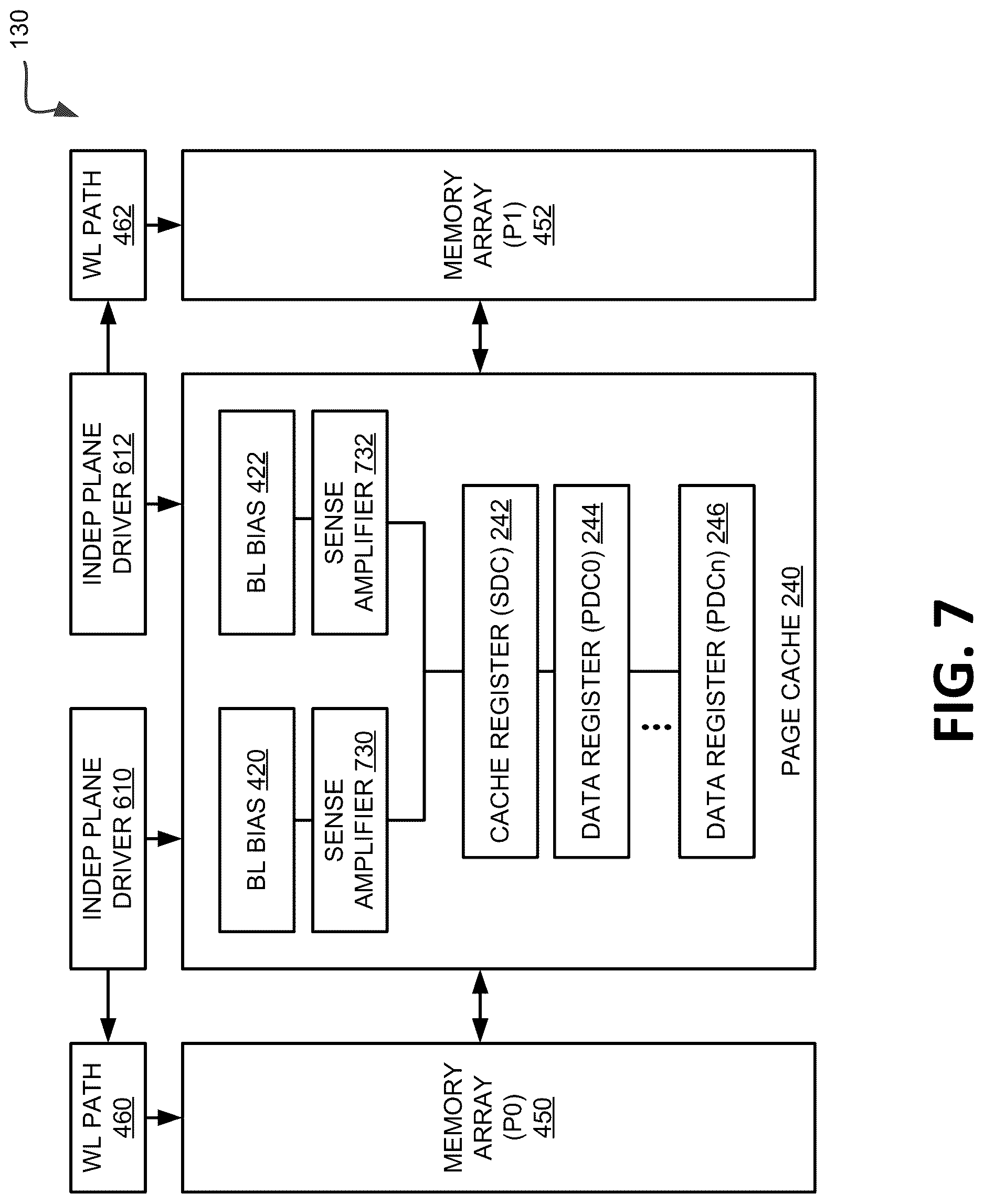 Patent US12619541 Figure 7 – Concurrent page cache resource access in a multi-plane memory device