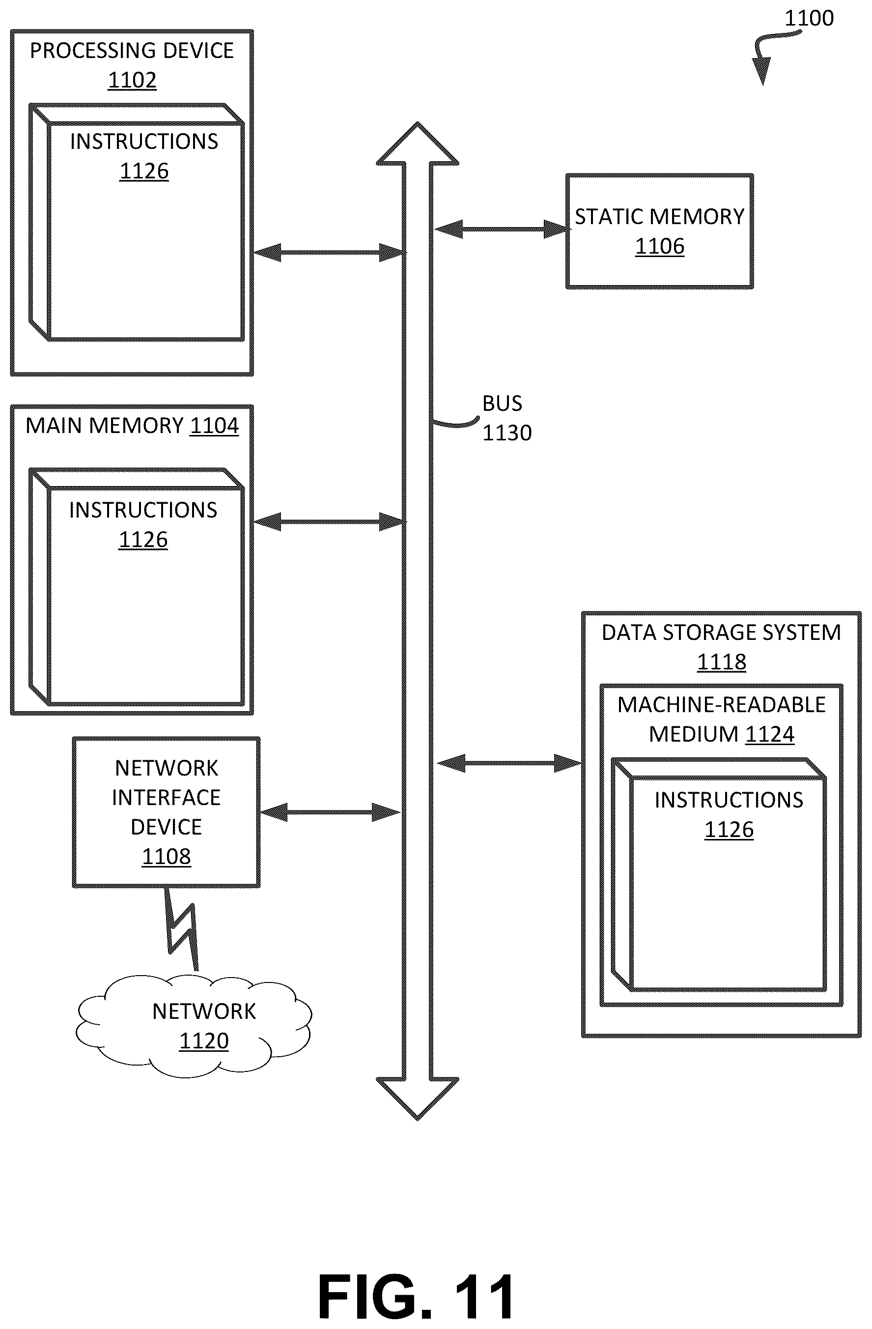 Patent US12619541 Figure 11 – Concurrent page cache resource access in a multi-plane memory device