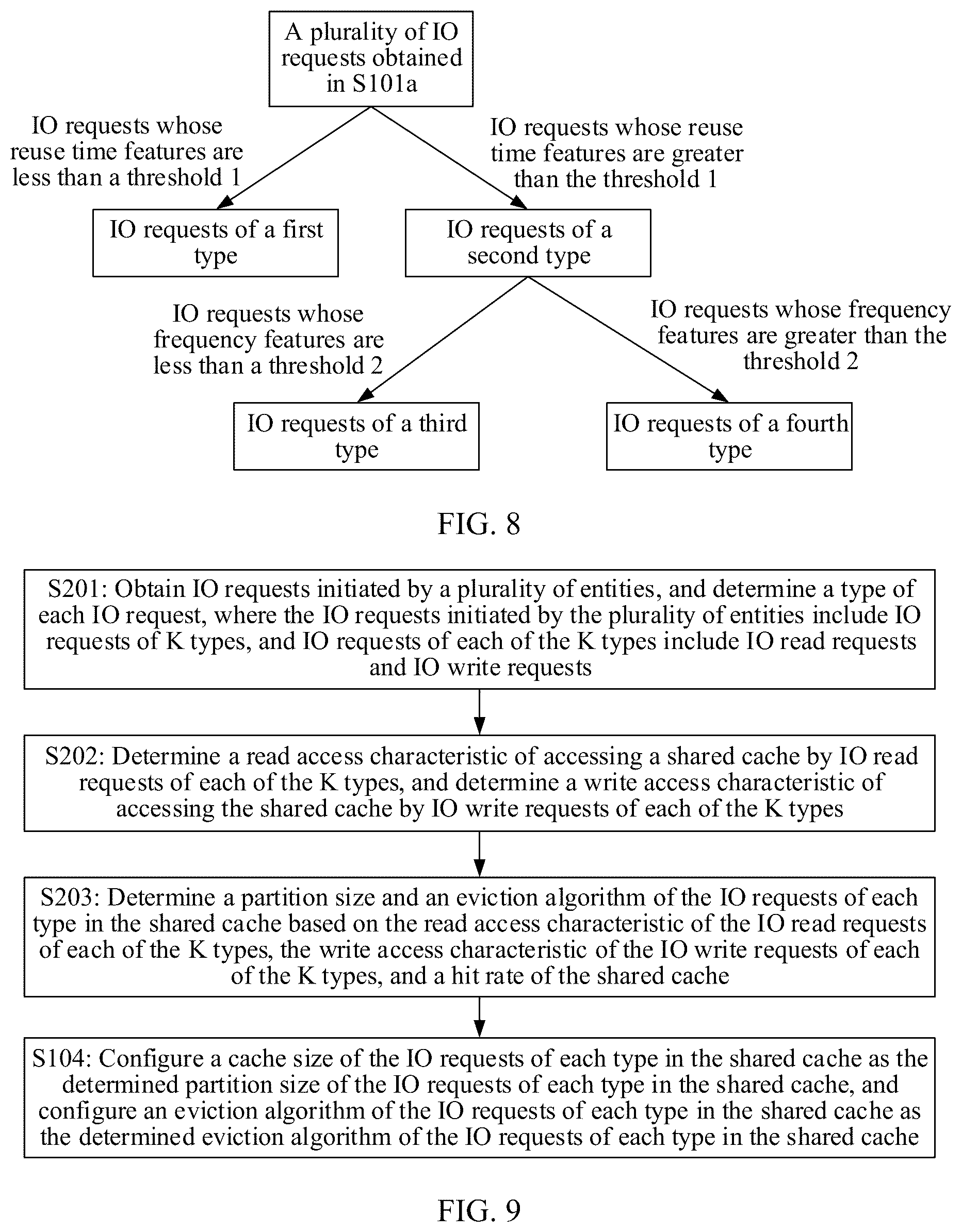 Patent US12619542 Figure 4 – Method and apparatus for managing shared cache, and storage medium