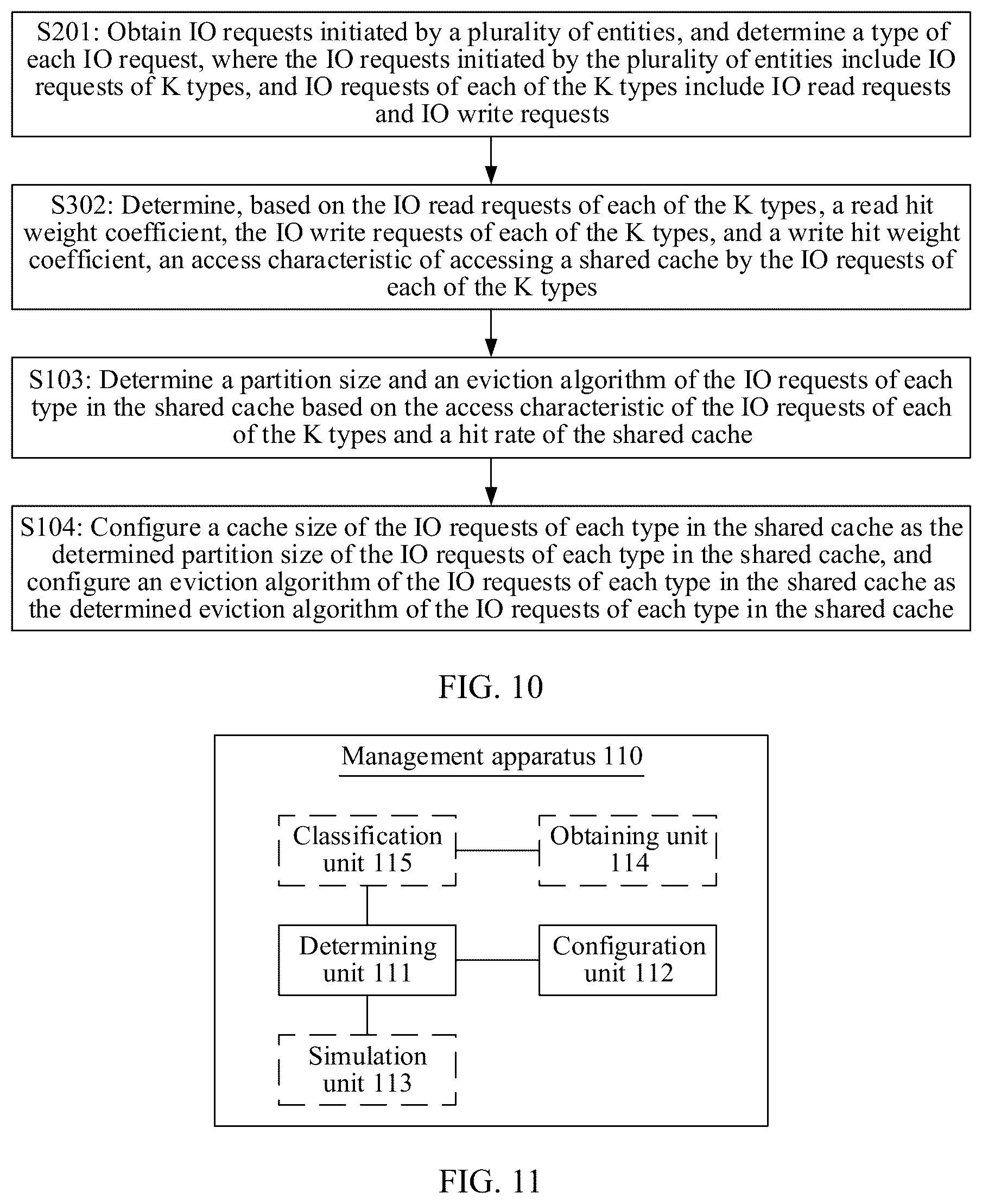 Patent US12619542 Figure 5 – Method and apparatus for managing shared cache, and storage medium