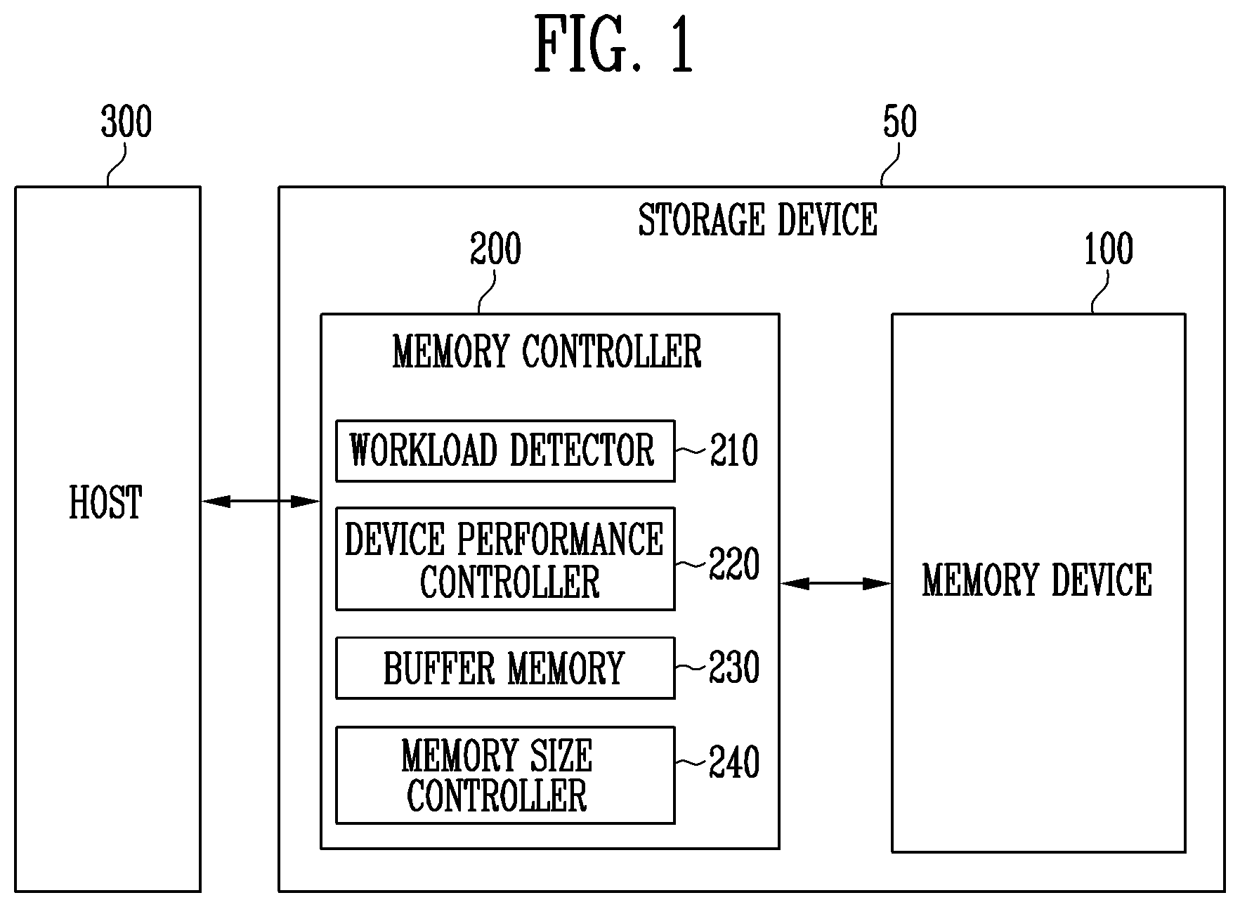 Patent US12619543 Figure 1 – Error correcting memory device and method of operating the same