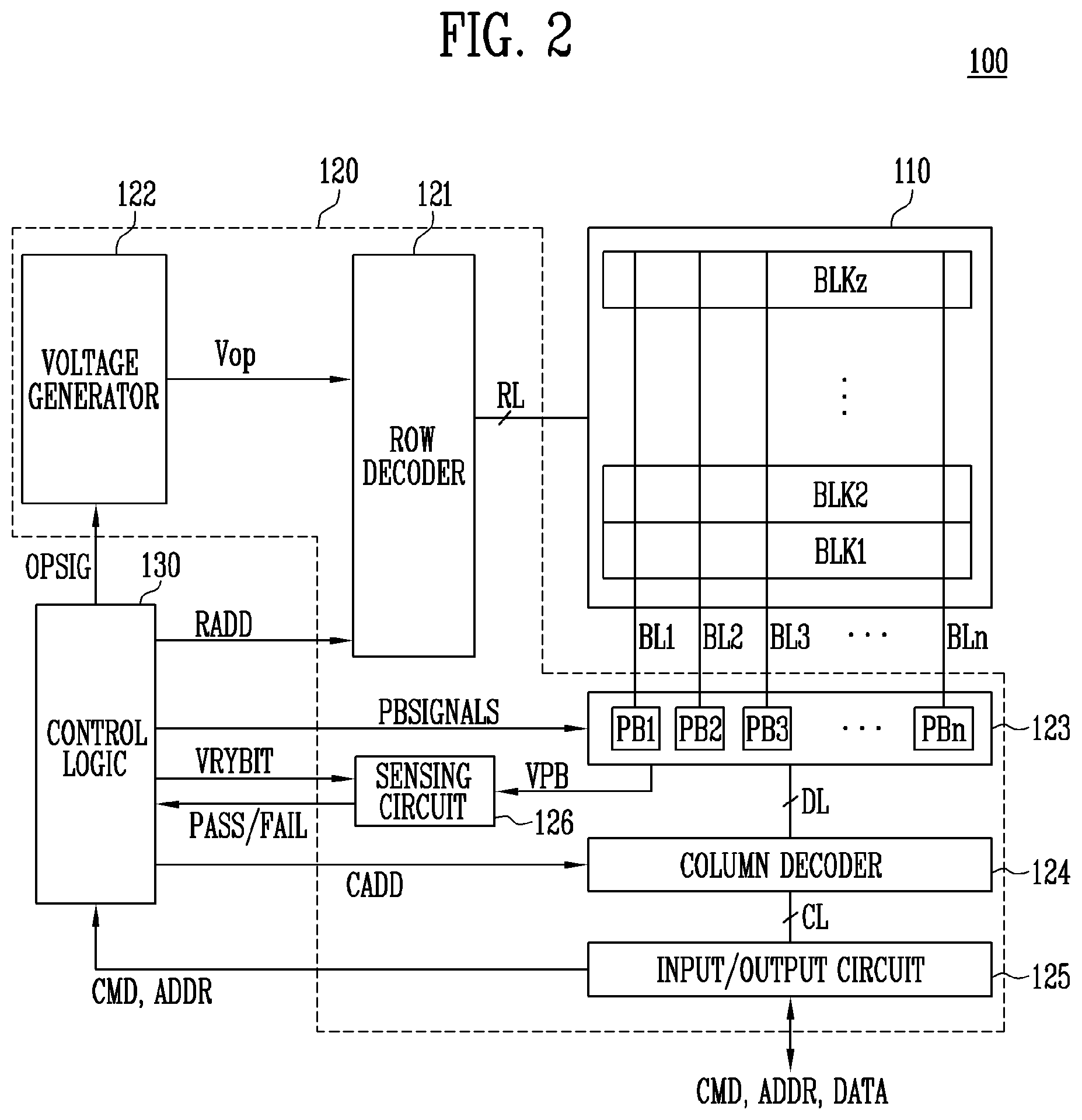 Patent US12619543 Figure 2 – Error correcting memory device and method of operating the same