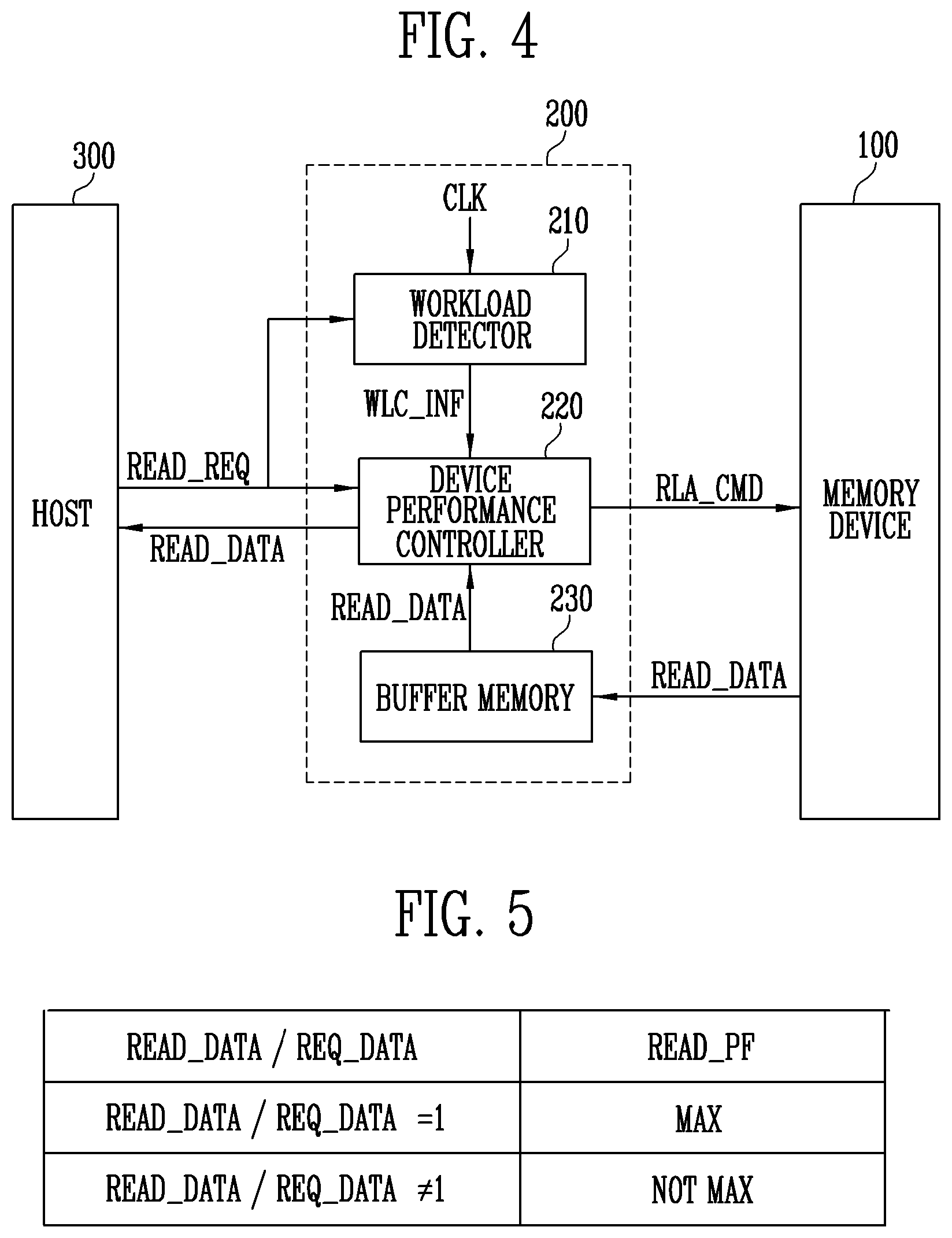 Patent US12619543 Figure 4 – Error correcting memory device and method of operating the same