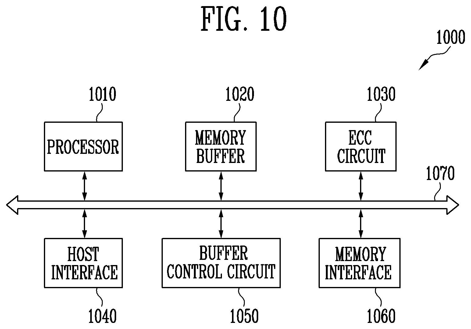 Patent US12619543 Figure 8 – Error correcting memory device and method of operating the same