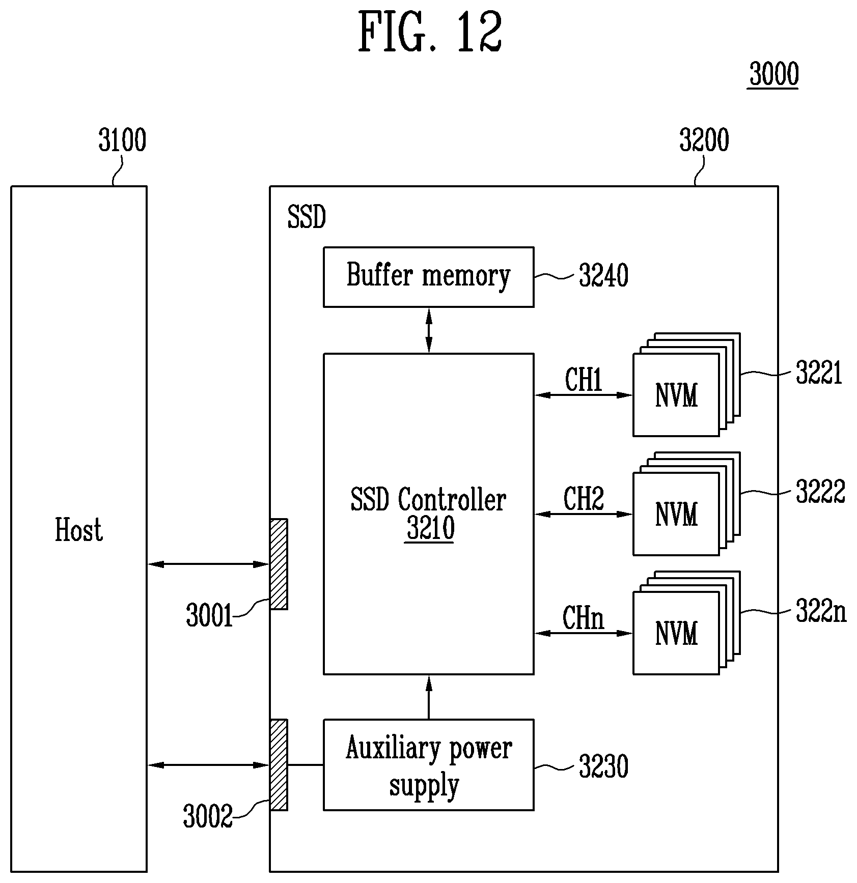 Patent US12619543 Figure 10 – Error correcting memory device and method of operating the same