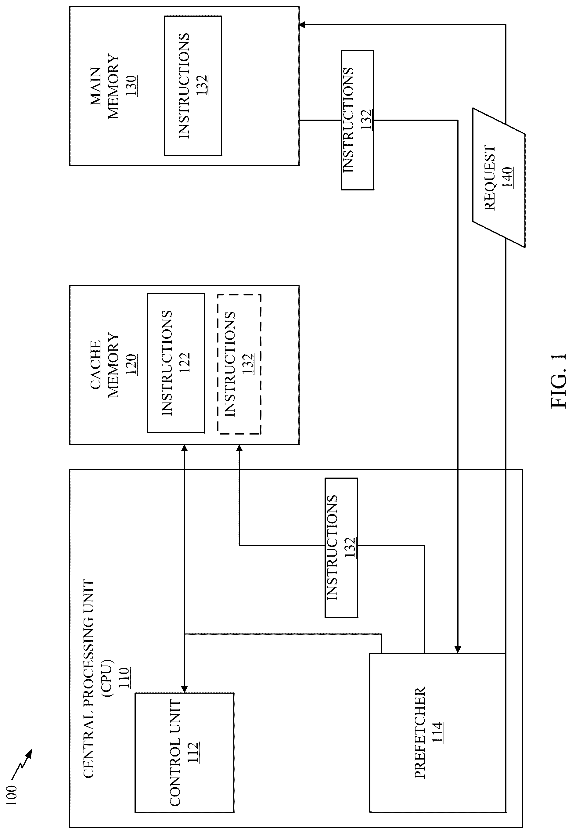 Patent US12619544 Figure 1 – Differential approach for indirect memory prefetcher training
