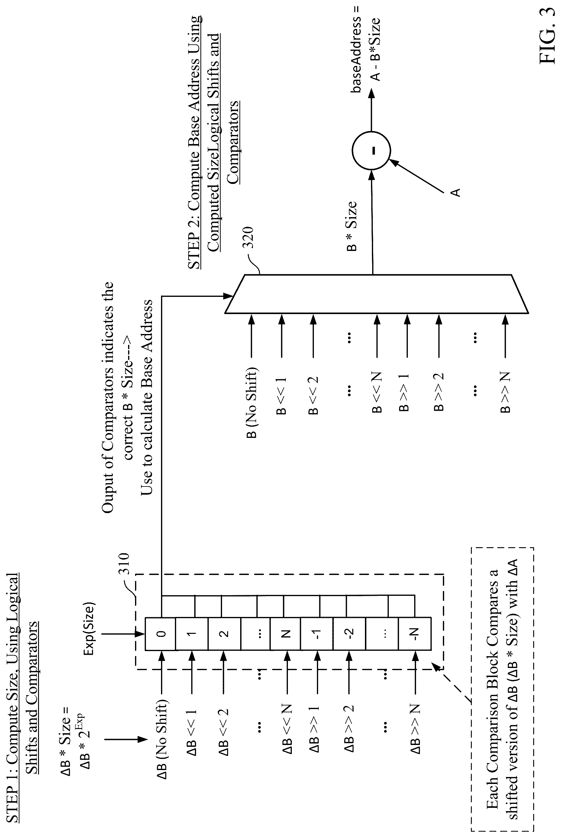 Patent US12619544 Figure 3 – Differential approach for indirect memory prefetcher training
