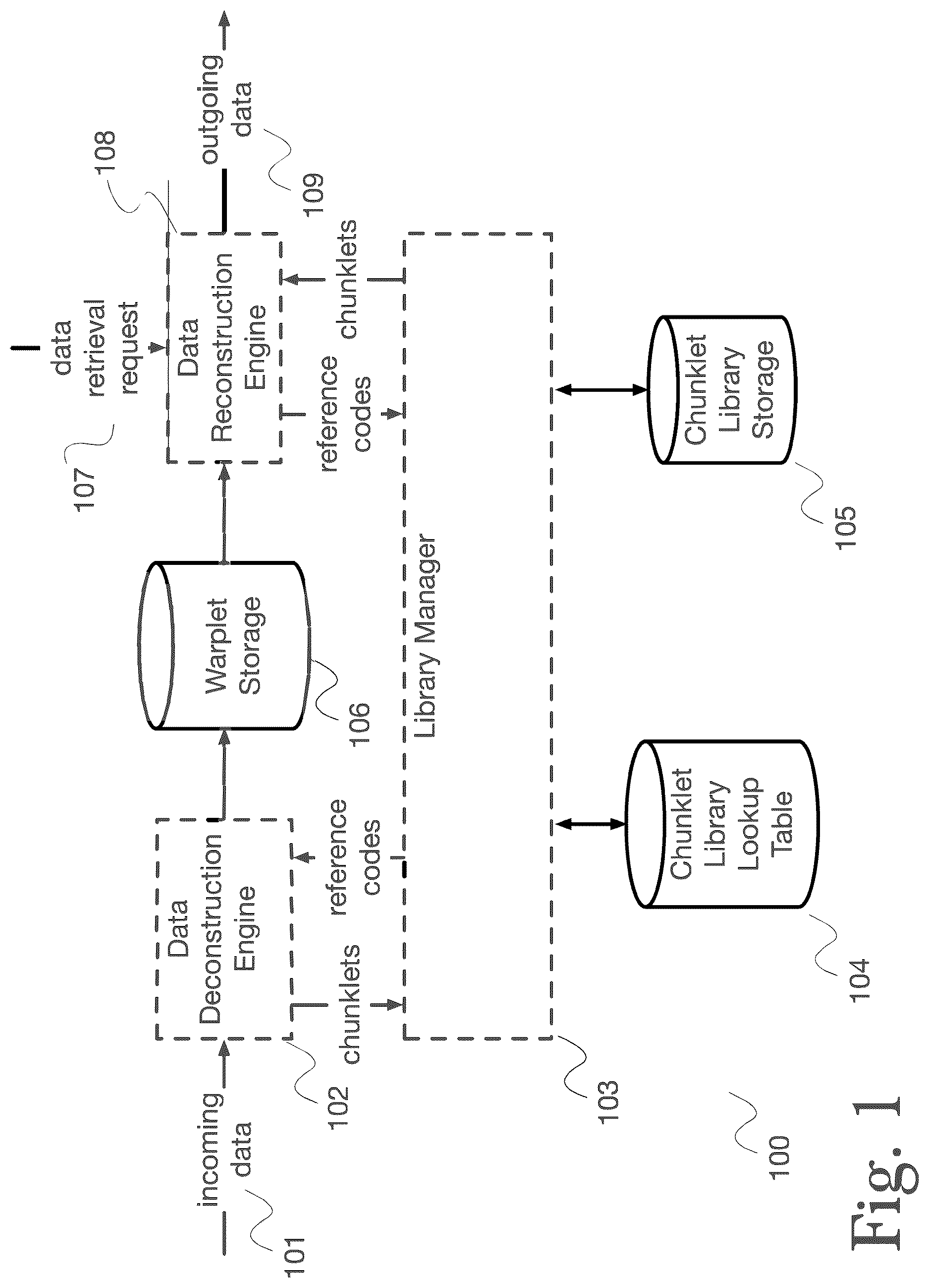 Patent US12619546 Figure 1 – System and method for data storage, transfer, synchronization, and security using automated model monitoring and training with a load-adaptive cache