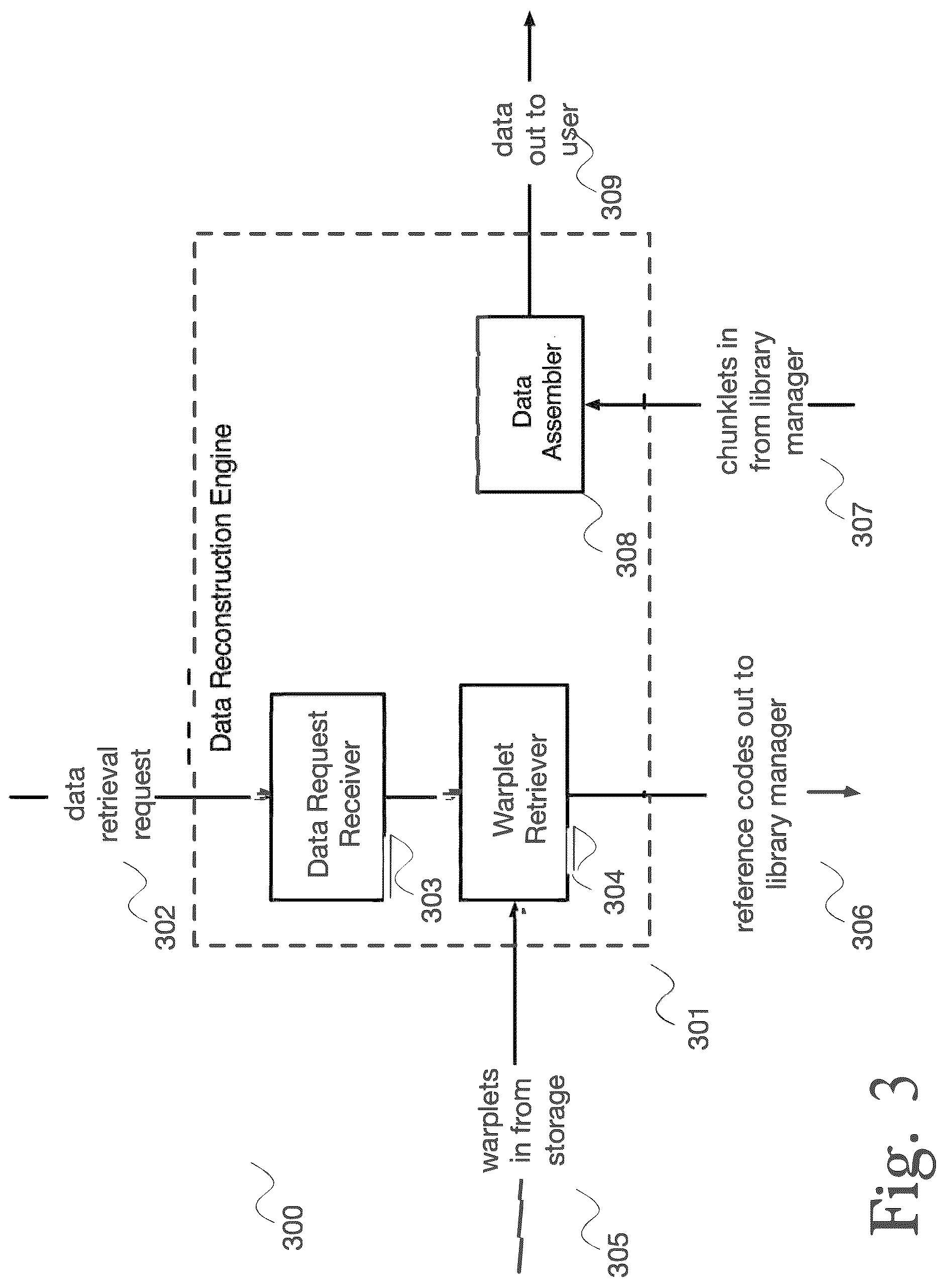 Patent US12619546 Figure 3 – System and method for data storage, transfer, synchronization, and security using automated model monitoring and training with a load-adaptive cache