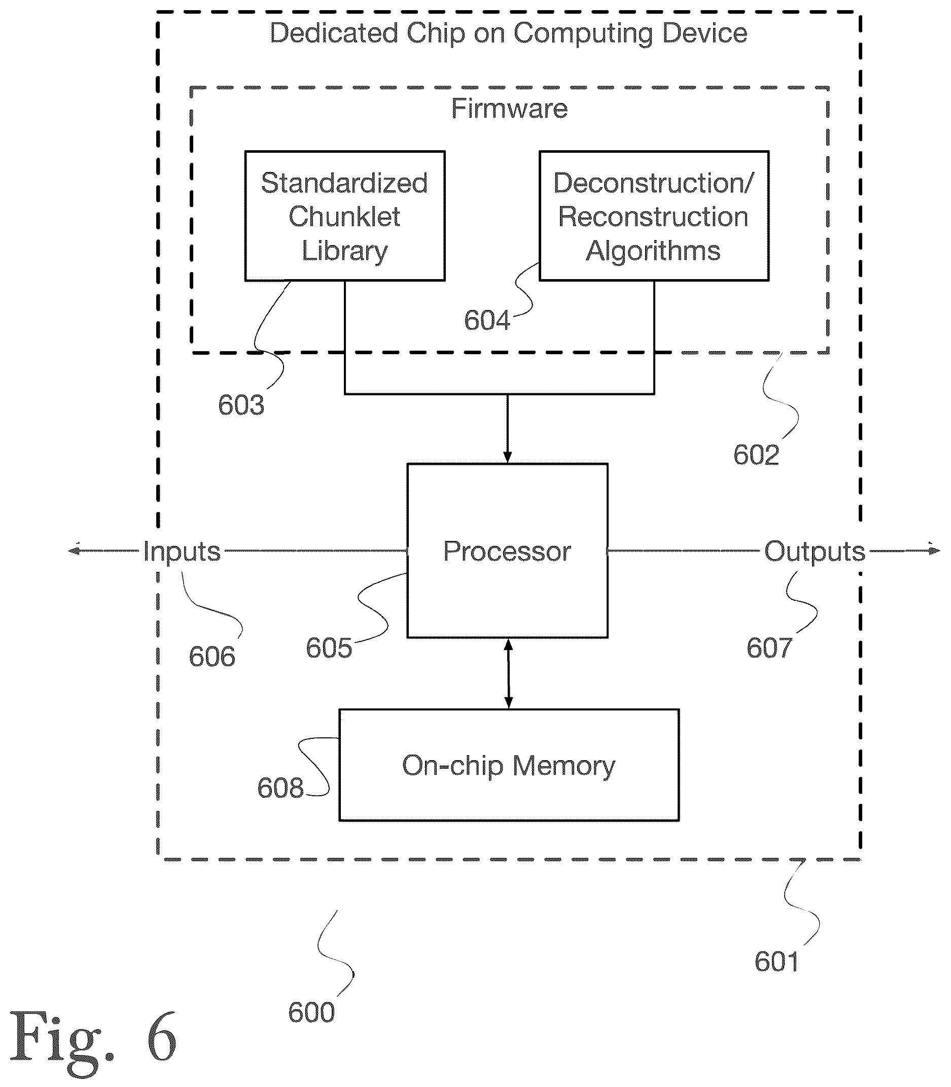 Patent US12619546 Figure 6 – System and method for data storage, transfer, synchronization, and security using automated model monitoring and training with a load-adaptive cache