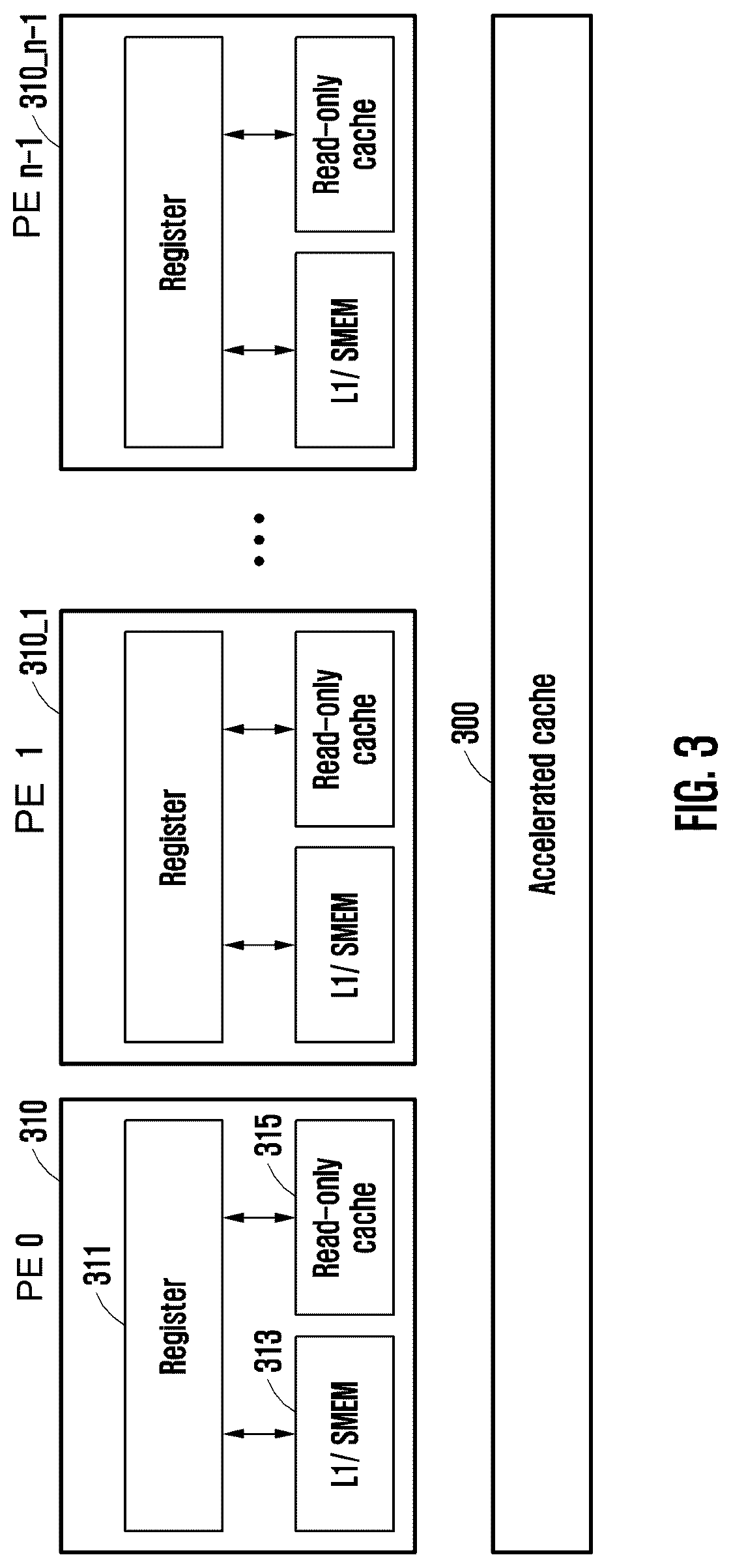 Patent US12619548 Figure 3 – Apparatus and method for molecular dynamics simulation