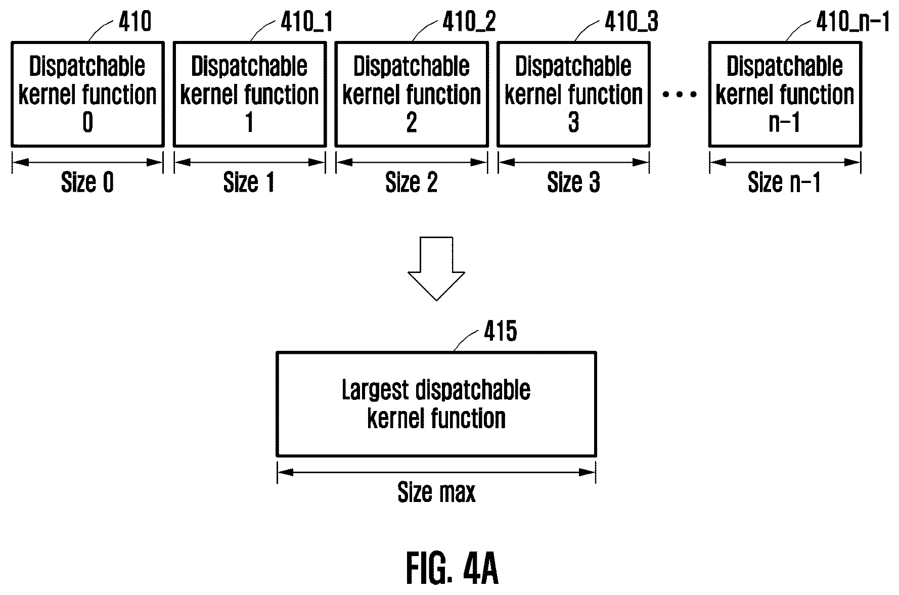 Patent US12619548 Figure 4 – Apparatus and method for molecular dynamics simulation