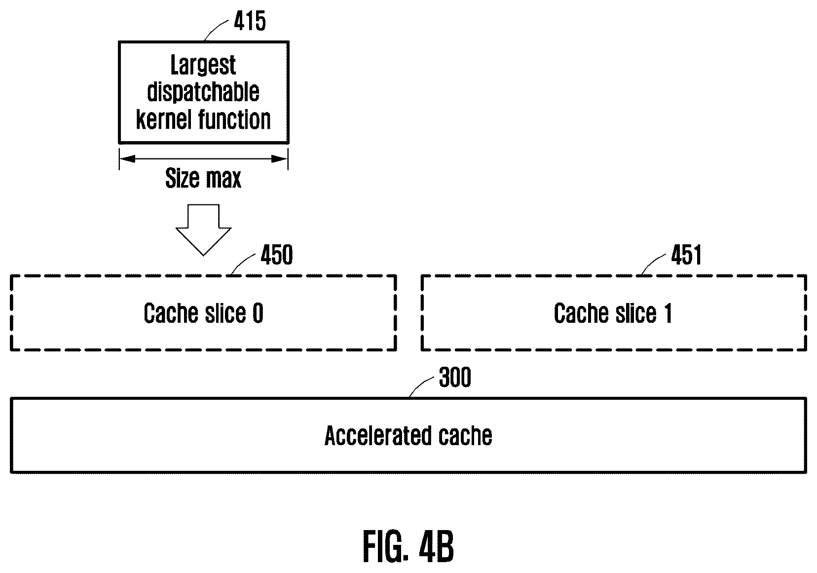 Patent US12619548 Figure 5 – Apparatus and method for molecular dynamics simulation