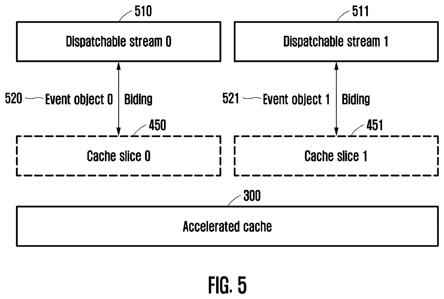 Patent US12619548 Figure 6 – Apparatus and method for molecular dynamics simulation