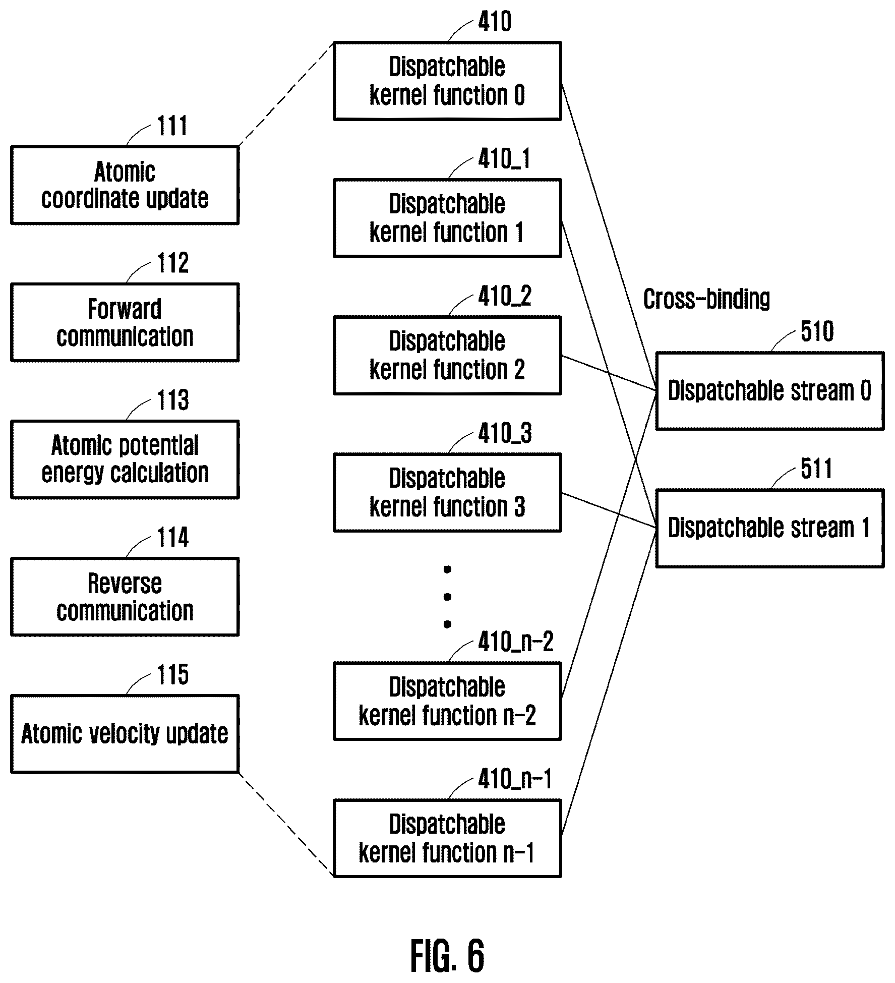 Patent US12619548 Figure 7 – Apparatus and method for molecular dynamics simulation
