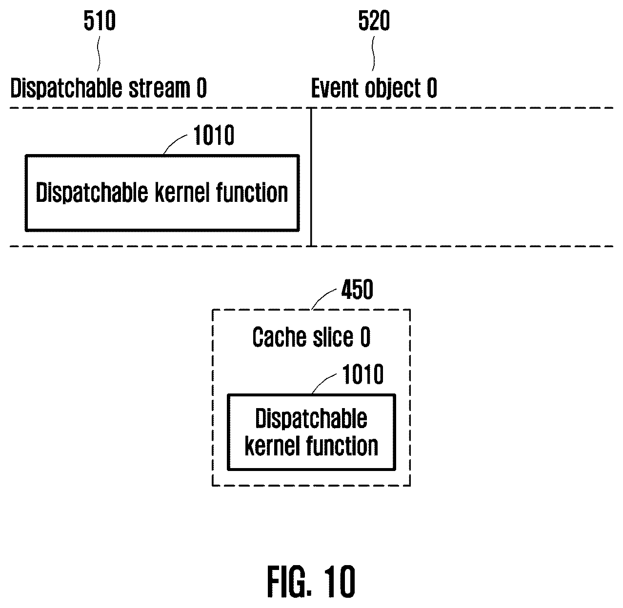 Patent US12619548 Figure 11 – Apparatus and method for molecular dynamics simulation