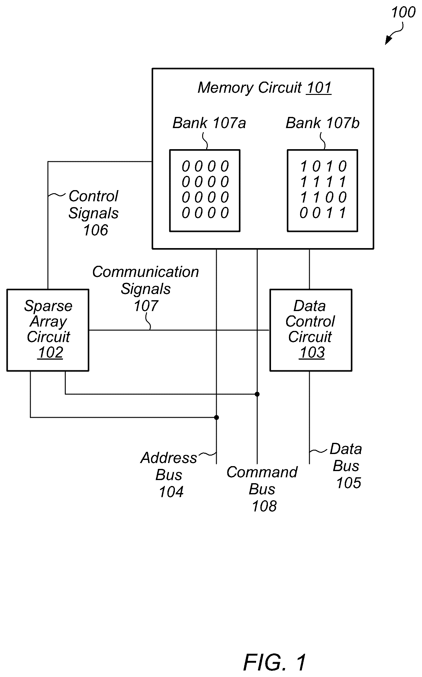Patent US12619549 — System control using sparse data — Figure 1