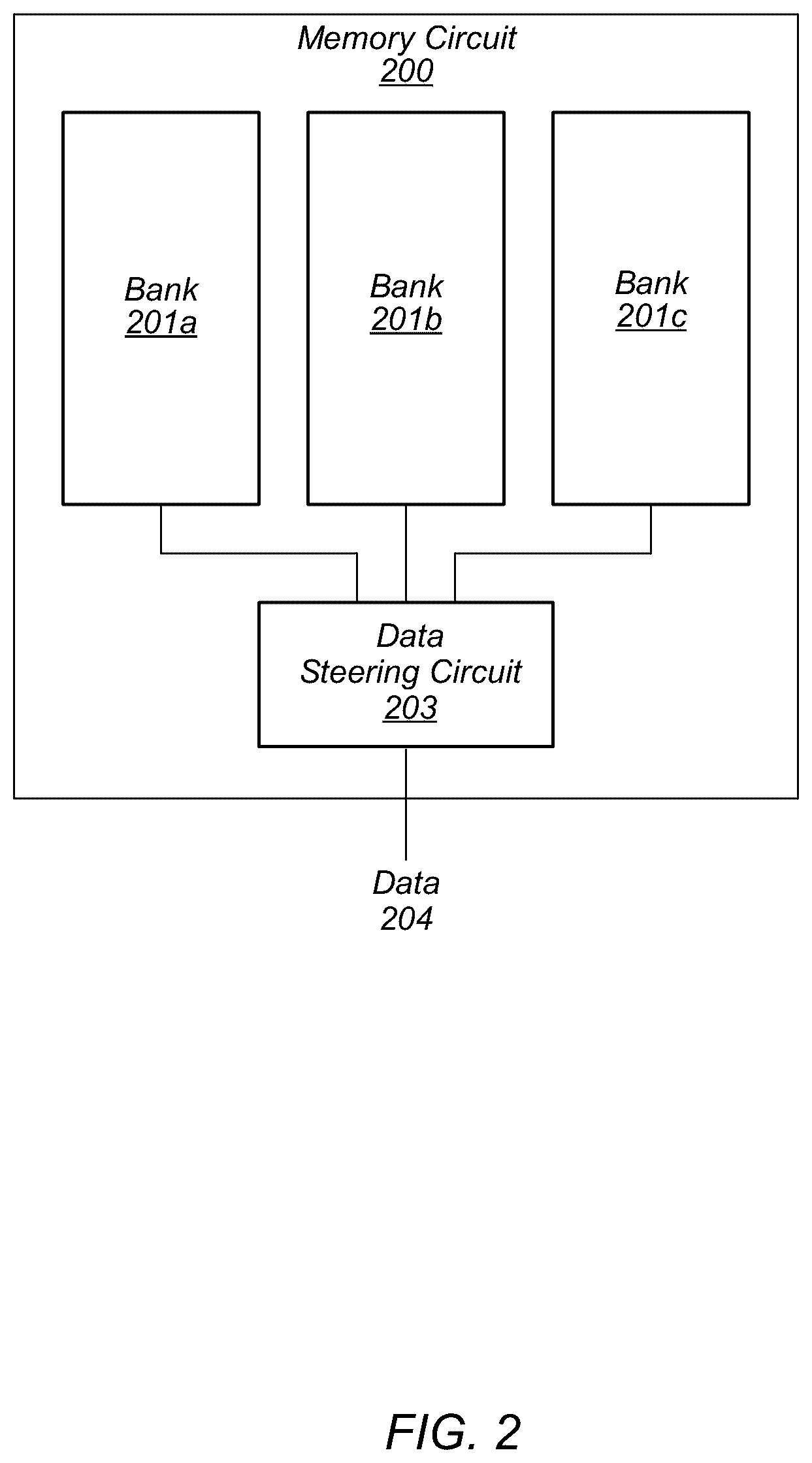 Patent US12619549 Figure 2 – System control using sparse data