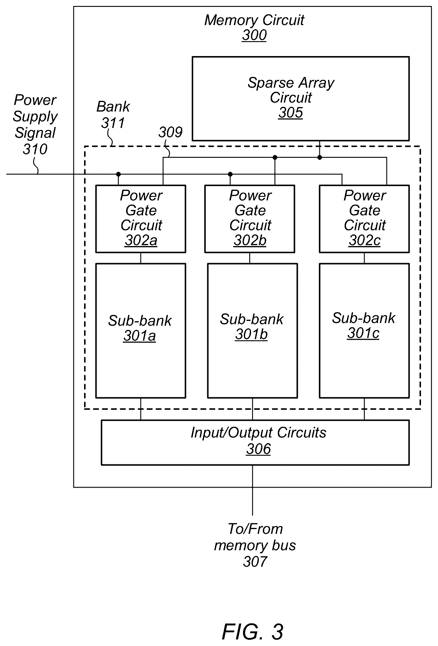 Patent US12619549 Figure 3 – System control using sparse data