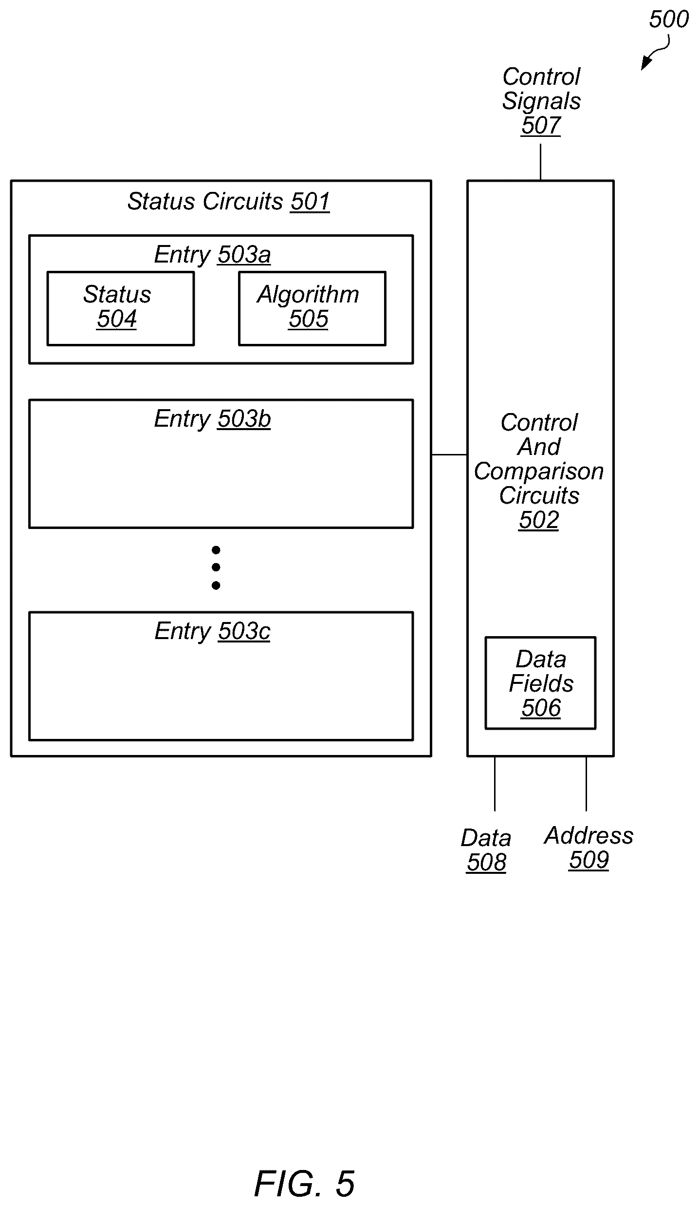 Patent US12619549 Figure 5 – System control using sparse data