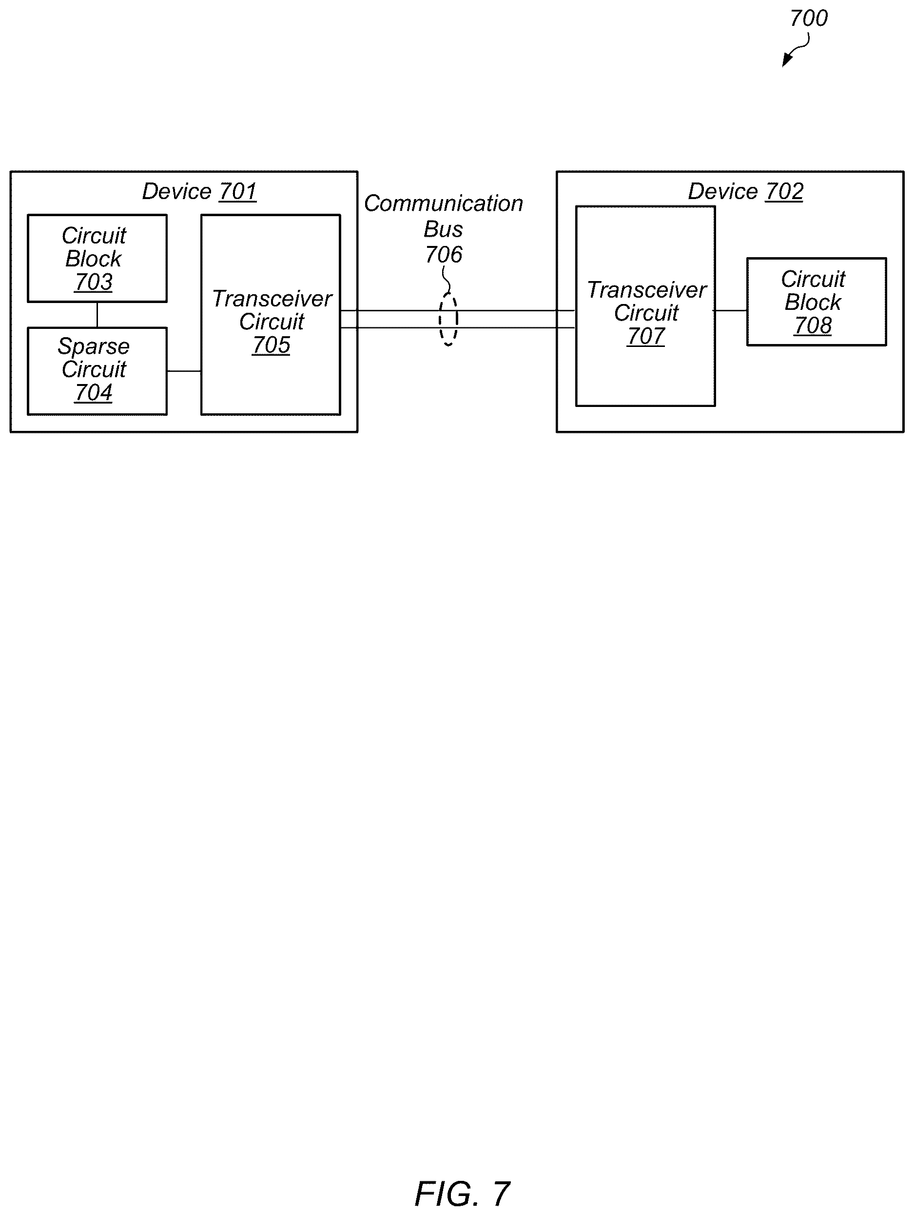 Patent US12619549 Figure 7 – System control using sparse data