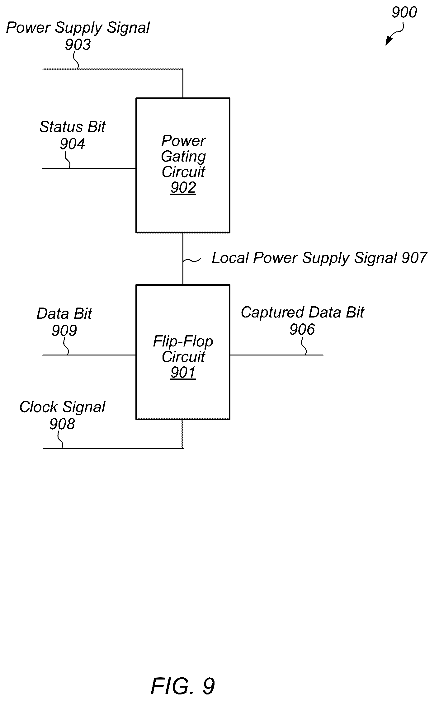 Patent US12619549 Figure 9 – System control using sparse data