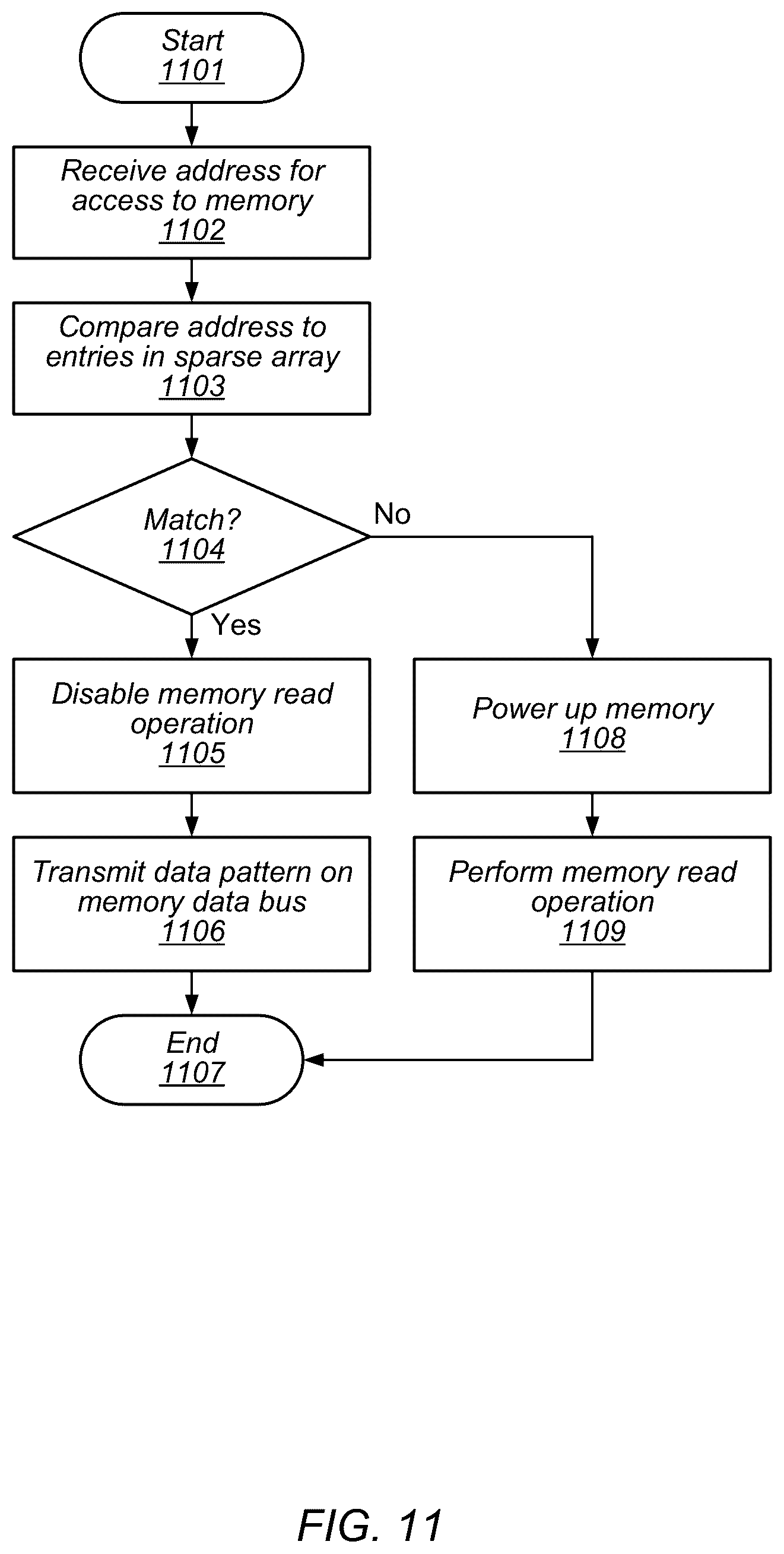 Patent US12619549 Figure 11 – System control using sparse data