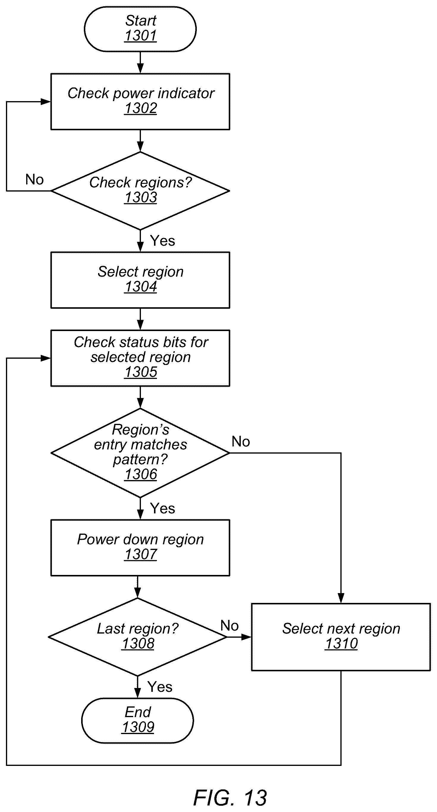 Patent US12619549 Figure 13 – System control using sparse data