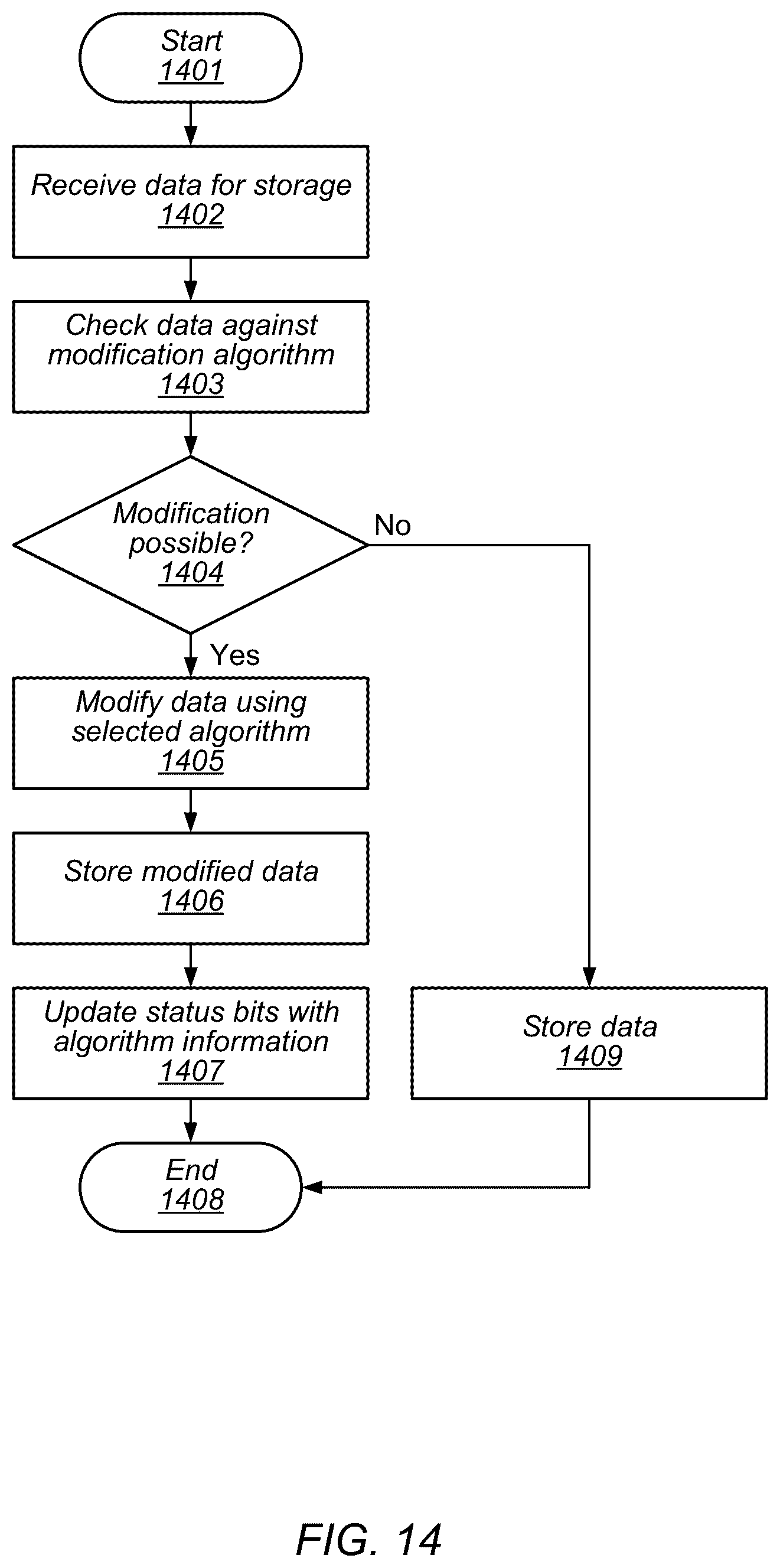 Patent US12619549 Figure 14 – System control using sparse data