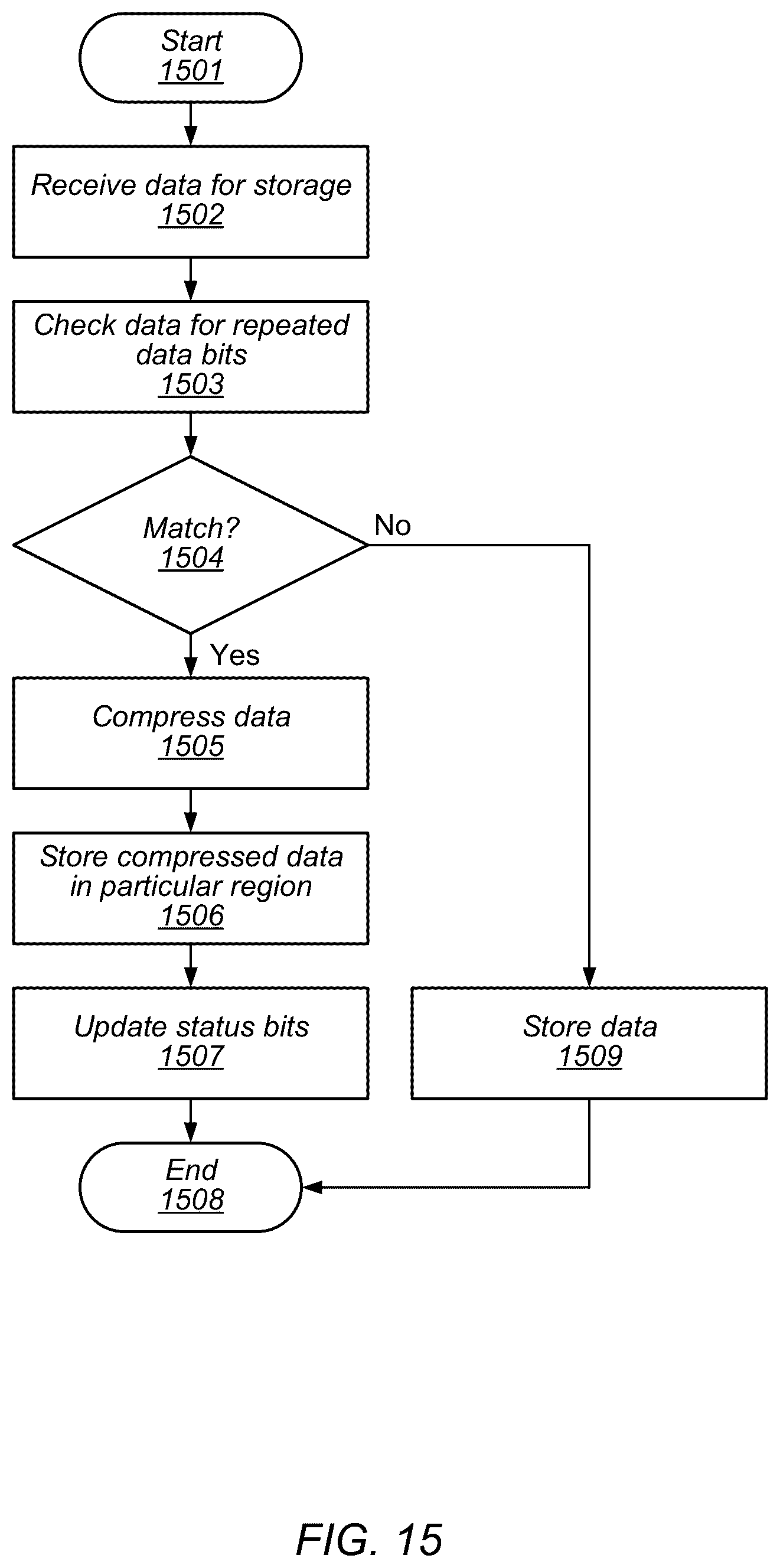Patent US12619549 Figure 15 – System control using sparse data