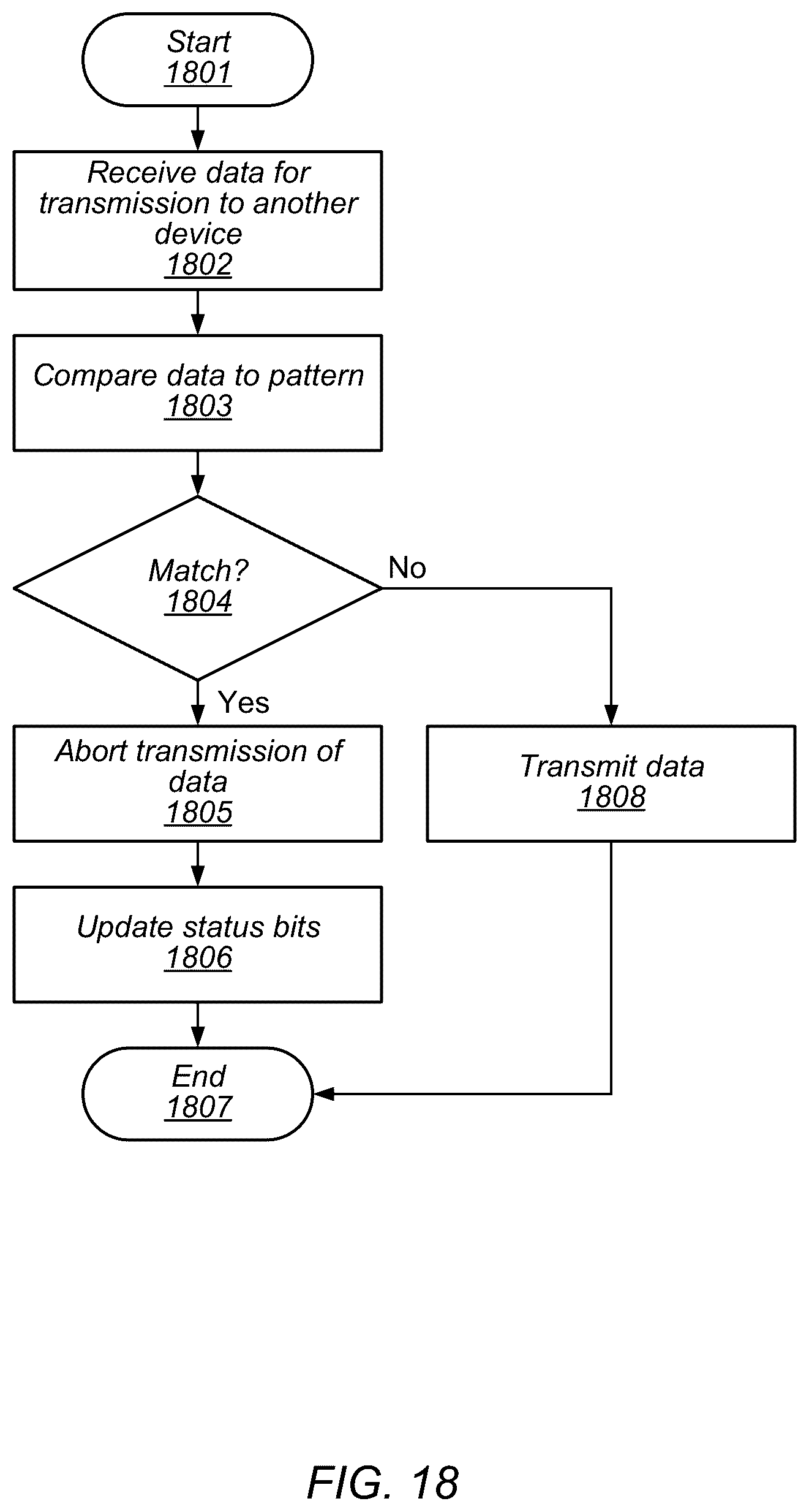 Patent US12619549 Figure 18 – System control using sparse data