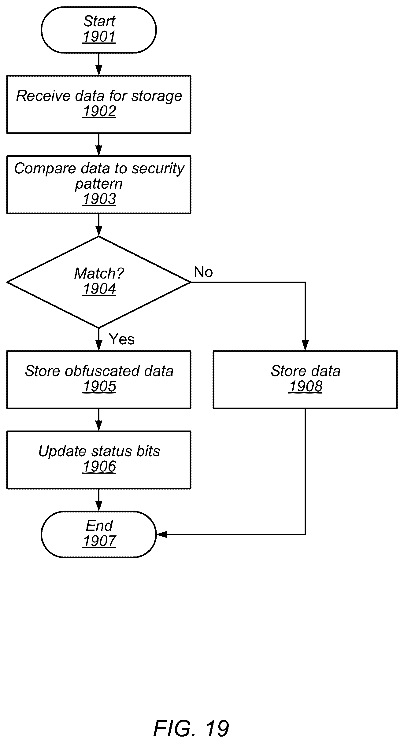 Patent US12619549 Figure 19 – System control using sparse data