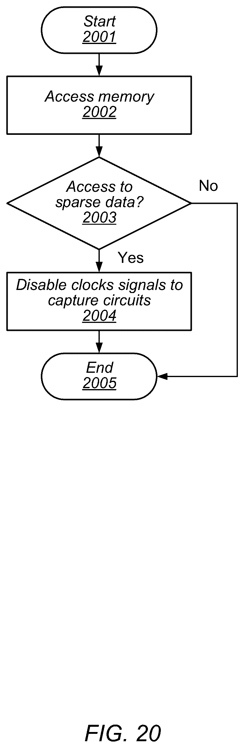 Patent US12619549 Figure 20 – System control using sparse data