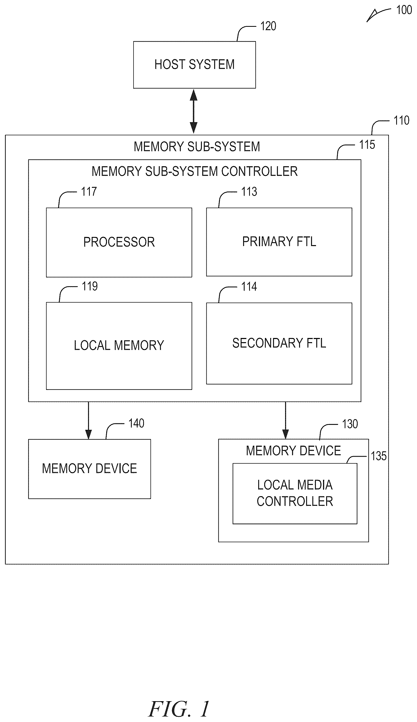 Patent US12619550 Figure 1 – Storing a logical-to-physical mapping in NAND memory